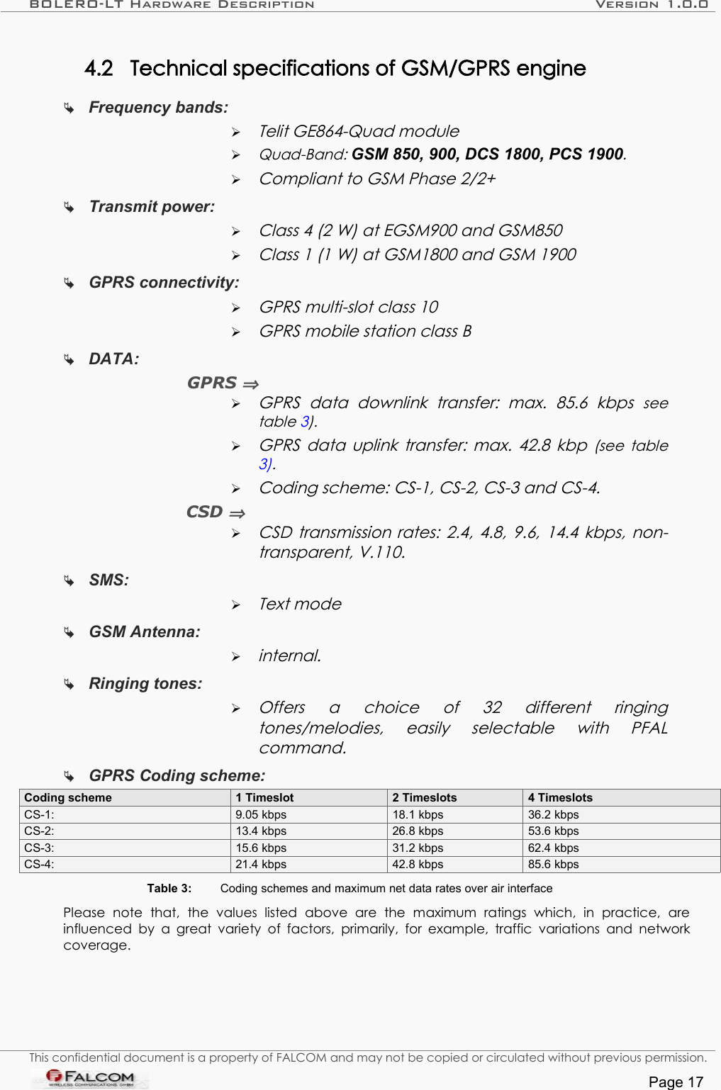 BOLERO-LT Hardware Description Version 1.0.04.2 Technical specifications of GSM/GPRS engineFrequency bands:➢Telit GE864-Quad module➢Quad-Band: GSM 850, 900, DCS 1800, PCS 1900.➢Compliant to GSM Phase 2/2+Transmit power: ➢Class 4 (2 W) at EGSM900 and GSM850➢Class 1 (1 W) at GSM1800 and GSM 1900GPRS connectivity: ➢GPRS multi-slot class 10➢GPRS mobile station class BDATA:GPRS ⇒➢GPRS   data   downlink   transfer:   max.   85.6   kbps  see table 3).➢GPRS data uplink transfer: max. 42.8 kbp  (see table 3).➢Coding scheme: CS-1, CS-2, CS-3 and CS-4.CSD ⇒➢CSD transmission rates: 2.4, 4.8, 9.6, 14.4 kbps, non-transparent, V.110.SMS:➢Text mode GSM Antenna:➢internal.Ringing tones:➢Offers   a   choice   of   32   different   ringing tones/melodies,   easily   selectable   with   PFAL command.GPRS Coding scheme:Coding scheme 1 Timeslot 2 Timeslots 4 TimeslotsCS-1:  9.05 kbps  18.1 kbps  36.2 kbpsCS-2:  13.4 kbps  26.8 kbps 53.6 kbpsCS-3:  15.6 kbps  31.2 kbps  62.4 kbpsCS-4:  21.4 kbps  42.8 kbps  85.6 kbpsTable 3: Coding schemes and maximum net data rates over air interfacePlease   note   that,   the   values   listed   above   are   the   maximum   ratings   which,   in   practice,   are influenced by a  great variety of factors,  primarily, for example, traffic   variations  and network coverage.This confidential document is a property of FALCOM and may not be copied or circulated without previous permission.Page 17