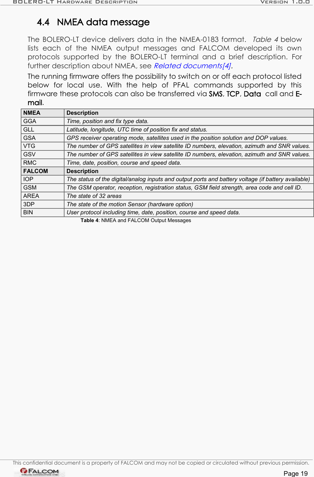 BOLERO-LT Hardware Description Version 1.0.04.4 NMEA data messageThe BOLERO-LT device delivers data in the NMEA-0183 format.   Table 4  below lists   each   of   the   NMEA   output   messages   and   FALCOM   developed   its   own protocols   supported   by   the   BOLERO-LT   terminal   and   a   brief  description.  For further description about NMEA, see Related documents[4].The running firmware offers the possibility to switch on or off each protocol listed below   for   local   use.   With   the   help   of   PFAL   commands   supported   by   this firmware these protocols can also be transferred via SMS, TCP, Data  call and E-mail. NMEA DescriptionGGA Time, position and fix type data.GLL Latitude, longitude, UTC time of position fix and status.GSA GPS receiver operating mode, satellites used in the position solution and DOP values.VTG The number of GPS satellites in view satellite ID numbers, elevation, azimuth and SNR values.GSV The number of GPS satellites in view satellite ID numbers, elevation, azimuth and SNR values.RMC Time, date, position, course and speed data.FALCOM DescriptionIOP The status of the digital/analog inputs and output ports and battery voltage (if battery available)GSM The GSM operator, reception, registration status, GSM field strength, area code and cell ID.  AREA The state of 32 areas3DP The state of the motion Sensor (hardware option)BIN User protocol including time, date, position, course and speed data.Table 4: NMEA and FALCOM Output Messages This confidential document is a property of FALCOM and may not be copied or circulated without previous permission.Page 19