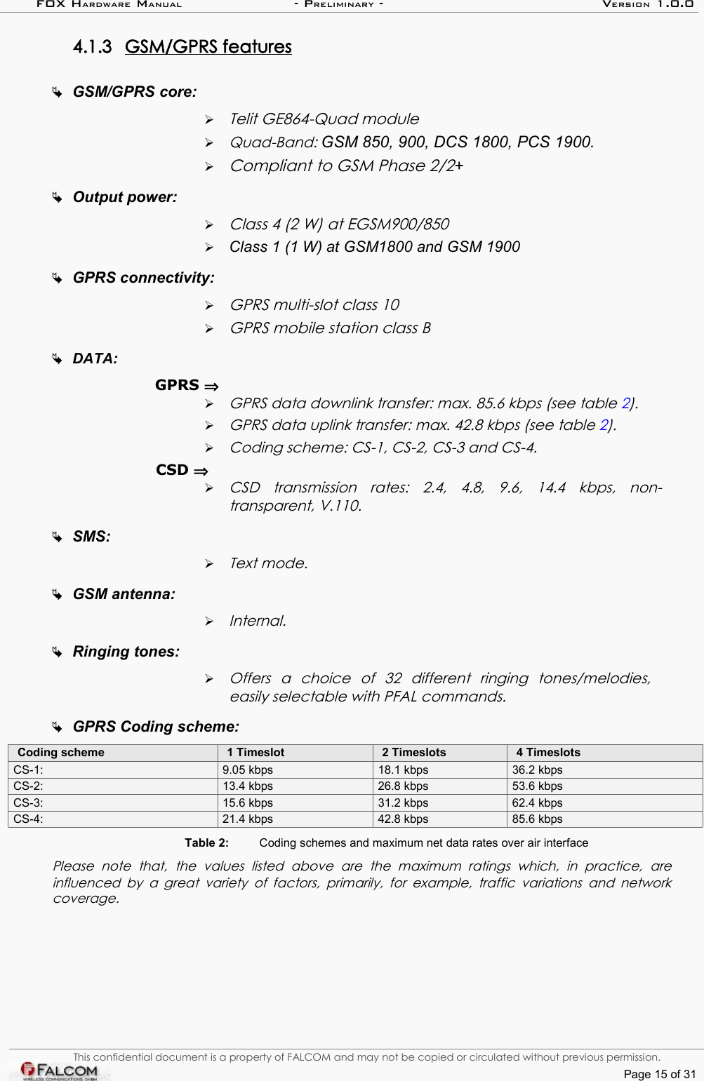 FOX HARDWARE MANUAL                      - PRELIMINARY - VERSION 1.0.04.1.3 GSM/GPRS features   GSM/GPRS core:➢Telit GE864-Quad module➢Quad-Band: GSM 850, 900, DCS 1800, PCS 1900.➢Compliant to GSM Phase 2/2+Output power:➢Class 4 (2 W) at EGSM900/850➢Class 1 (1 W) at GSM1800 and GSM 1900GPRS connectivity:➢GPRS multi-slot class 10➢GPRS mobile station class BDATA:GPRS ⇒➢GPRS data downlink transfer: max. 85.6 kbps (see table 2).➢GPRS data uplink transfer: max. 42.8 kbps (see table 2).➢Coding scheme: CS-1, CS-2, CS-3 and CS-4.CSD ⇒➢CSD   transmission   rates:   2.4,   4.8,   9.6,   14.4   kbps,   non-transparent, V.110.SMS:➢Text mode.GSM antenna:➢Internal.Ringing tones:➢Offers   a   choice   of   32   different   ringing   tones/melodies, easily selectable with PFAL commands.GPRS Coding scheme:Coding scheme 1 Timeslot 2 Timeslots 4 TimeslotsCS-1:  9.05 kbps  18.1 kbps  36.2 kbpsCS-2:  13.4 kbps  26.8 kbps 53.6 kbpsCS-3:  15.6 kbps  31.2 kbps  62.4 kbpsCS-4:  21.4 kbps  42.8 kbps  85.6 kbpsTable 2: Coding schemes and maximum net data rates over air interfacePlease   note   that,   the   values   listed   above   are   the   maximum   ratings   which,   in   practice,   are influenced by  a great variety of factors, primarily, for example, traffic variations   and network  coverage.This confidential document is a property of FALCOM and may not be copied or circulated without previous permission.Page 15 of 31