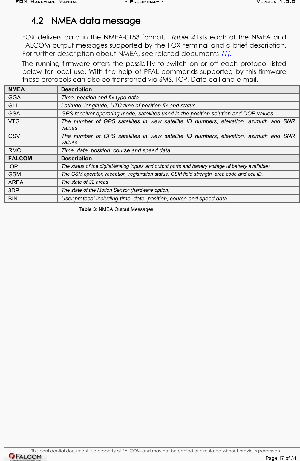 FOX HARDWARE MANUAL                      - PRELIMINARY - VERSION 1.0.04.2 NMEA data messageFOX delivers data in the NMEA-0183 format.   Table 4  lists each of the NMEA and FALCOM output messages supported by the FOX terminal and a brief description. For further description about NMEA, see related documents [1].The running firmware offers the possibility to switch on or off each protocol listed below for local use. With the help of PFAL commands supported by this firmware these protocols can also be transferred via SMS, TCP, Data call and e-mail. NMEA DescriptionGGA Time, position and fix type data.GLL Latitude, longitude, UTC time of position fix and status.GSA GPS receiver operating mode, satellites used in the position solution and DOP values.VTG The   number   of   GPS   satellites   in   view   satellite   ID   numbers,   elevation,   azimuth  and   SNR  values.GSV The   number   of   GPS   satellites   in   view   satellite   ID   numbers,   elevation,   azimuth  and   SNR  values.RMC Time, date, position, course and speed data.FALCOM DescriptionIOP The status of the digital/analog inputs and output ports and battery voltage (if battery available)GSM The GSM operator, reception, registration status, GSM field strength, area code and cell ID.  AREA The state of 32 areas3DP The state of the Motion Sensor (hardware option)BIN User protocol including time, date, position, course and speed data.Table 3: NMEA Output MessagesThis confidential document is a property of FALCOM and may not be copied or circulated without previous permission.Page 17 of 31