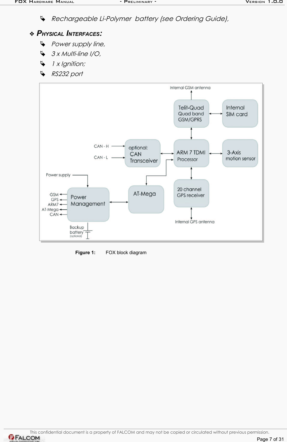 FOX HARDWARE MANUAL                      - PRELIMINARY - VERSION 1.0.0Rechargeable Li-Polymer  battery (see Ordering Guide),PHYSICAL INTERFACES:Power supply line,3 x Multi-line I/O,1 x Ignition; RS232 portFigure 1: FOX block diagramThis confidential document is a property of FALCOM and may not be copied or circulated without previous permission.Page 7 of 31