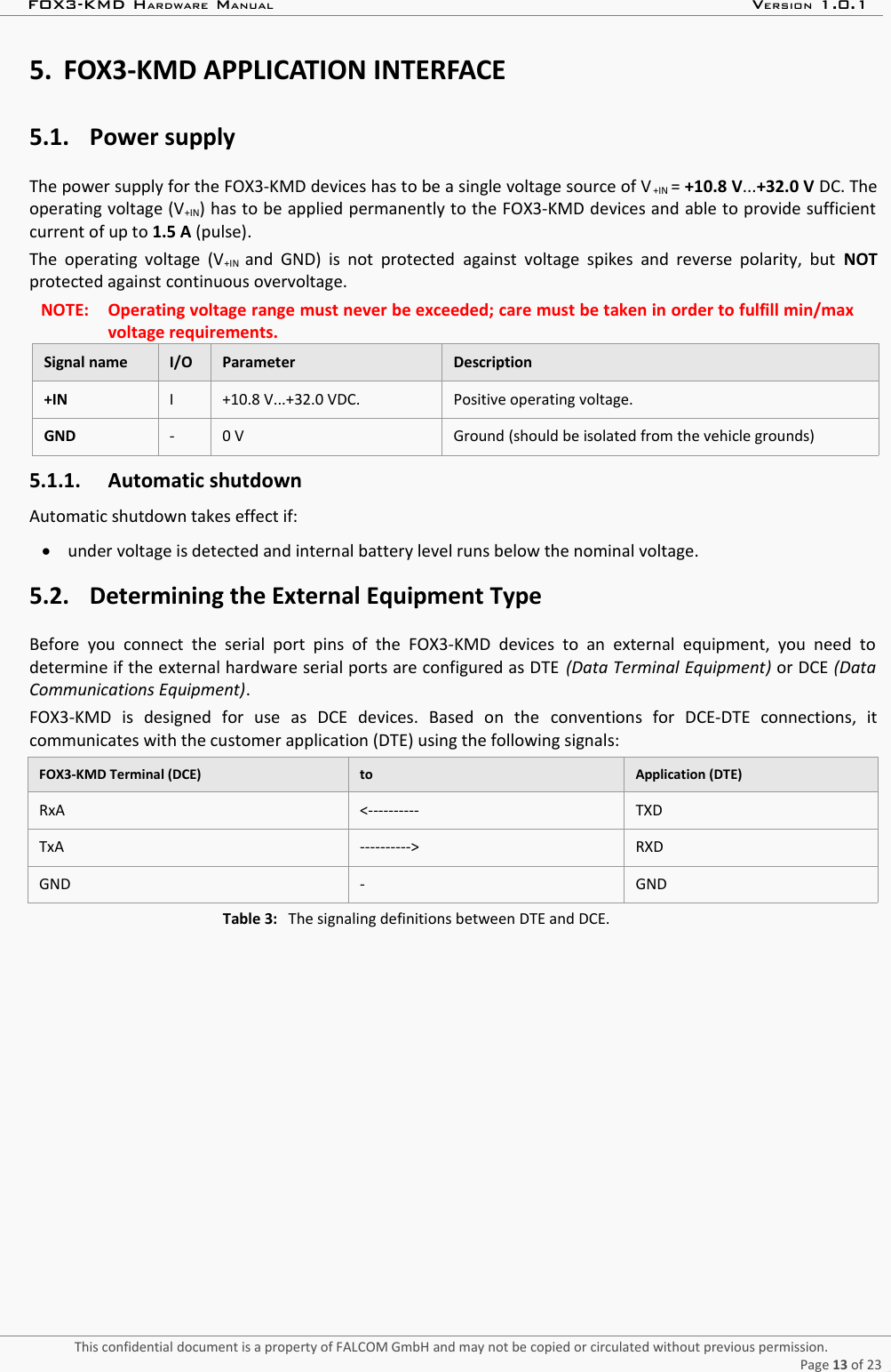 FOX3-KMD HARDWARE MANUAL VERSION 1.0.15. FOX3-KMD APPLICATION INTERFACE5.1. Power supplyThe power supply for the FOX3-KMD devices has to be a single voltage source of V +IN = +10.8 V...+32.0 V DC. Theoperating voltage (V+IN) has to be applied permanently to the FOX3-KMD devices and able to provide sufficientcurrent of up to 1.5 A (pulse).The operating voltage (V+IN  and GND) is not protected  against voltage  spikes and reverse polarity, but  NOTprotected against continuous overvoltage.NOTE:  Operating voltage range must never be exceeded; care must be taken in order to fulfill min/maxvoltage requirements.Signal name  I/O  Parameter Description+IN I +10.8 V...+32.0 VDC. Positive operating voltage. GND - 0 V Ground (should be isolated from the vehicle grounds)5.1.1. Automatic shutdownAutomatic shutdown takes effect if:under voltage is detected and internal battery level runs below the nominal voltage.5.2. Determining the External Equipment TypeBefore you   connect  the  serial   port  pins  of  the  FOX3-KMD  devices to   an external  equipment,  you need   todetermine if the external hardware serial ports are configured as DTE (Data Terminal Equipment) or DCE (DataCommunications Equipment).FOX3-KMD   is   designed   for   use   as   DCE   devices.   Based   on   the  conventions   for   DCE-DTE   connections,   itcommunicates with the customer application (DTE) using the following signals:FOX3-KMD Terminal (DCE) to Application (DTE)RxA &lt;---------- TXDTxA ----------&gt; RXDGND - GNDTable 3: The signaling definitions between DTE and DCE.This confidential document is a property of FALCOM GmbH and may not be copied or circulated without previous permission.Page 13 of 23