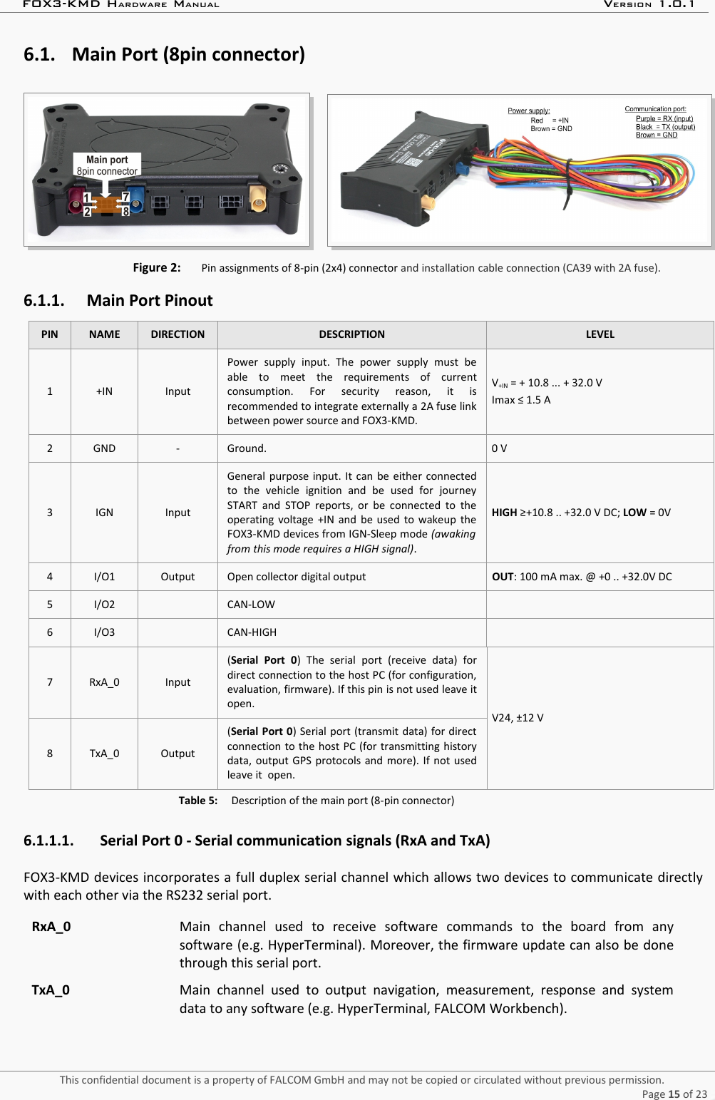 FOX3-KMD HARDWARE MANUAL VERSION 1.0.16.1. Main Port (8pin connector)    Figure 2: Pin assignments of 8-pin (2x4) connector and installation cable connection (CA39 with 2A fuse).6.1.1. Main Port PinoutPIN NAME DIRECTION DESCRIPTION LEVEL1 +IN InputPower   supply   input.   The   power   supply   must   beable   to   meet   the   requirements   of   currentconsumption.  For   security   reason,   it   isrecommended to integrate externally a 2A fuse linkbetween power source and FOX3-KMD.V+IN = + 10.8 ... + 32.0 V Imax ≤ 1.5 A2 GND - Ground. 0 V3 IGN InputGeneral purpose input. It can be either connectedto   the   vehicle   ignition   and   be   used   for   journeySTART and STOP reports, or  be connected to theoperating voltage +IN and be used to wakeup theFOX3-KMD devices from IGN-Sleep mode (awakingfrom this mode requires a HIGH signal). HIGH ≥+10.8 .. +32.0 V DC; LOW = 0V4 I/O1 Output Open collector digital output OUT: 100 mA max. @ +0 .. +32.0V DC5 I/O2 CAN-LOW6 I/O3 CAN-HIGH7 RxA_0 Input(Serial   Port   0)   The   serial   port   (receive   data)   fordirect connection to the host PC (for configuration,evaluation, firmware). If this pin is not used leave itopen.8 TxA_0 Output(Serial Port 0) Serial port (transmit data) for directconnection to the host PC (for transmitting historydata, output GPS protocols and more). If not usedleave it  open.V24, ±12 VTable 5: Description of the main port (8-pin connector)6.1.1.1. Serial Port 0 - Serial communication signals (RxA and TxA)FOX3-KMD devices incorporates a full duplex serial channel which allows two devices to communicate directlywith each other via the RS232 serial port.RxA_0 Main   channel   used   to   receive   software   commands   to   the   board   from   anysoftware (e.g. HyperTerminal). Moreover, the firmware update can also be donethrough this serial port.TxA_0 Main  channel  used   to output  navigation,  measurement, response  and  systemdata to any software (e.g. HyperTerminal, FALCOM Workbench).This confidential document is a property of FALCOM GmbH and may not be copied or circulated without previous permission.Page 15 of 23