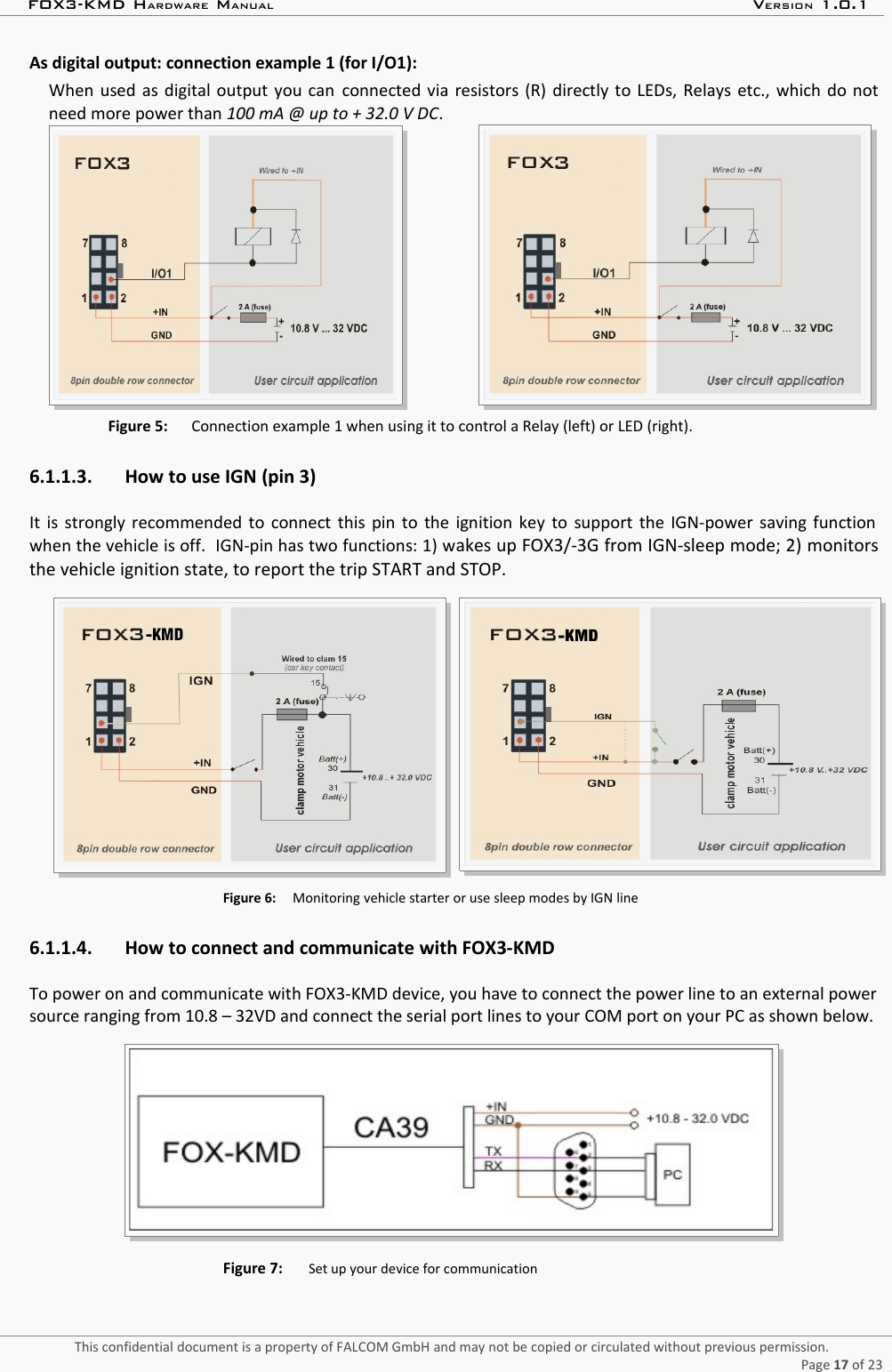 FOX3-KMD HARDWARE MANUAL VERSION 1.0.1As digital output: connection example 1 (for I/O1):When used as digital output you can  connected via resistors (R) directly to LEDs, Relays etc., which do notneed more power than 100 mA @ up to + 32.0 V DC.                 Figure 5: Connection example 1 when using it to control a Relay (left) or LED (right).6.1.1.3. How to use IGN (pin 3)It is strongly recommended to connect this pin to the ignition key to support the IGN-power saving functionwhen the vehicle is off.  IGN-pin has two functions: 1) wakes up FOX3/-3G from IGN-sleep mode; 2) monitorsthe vehicle ignition state, to report the trip START and STOP.  Figure 6: Monitoring vehicle starter or use sleep modes by IGN line6.1.1.4. How to connect and communicate with FOX3-KMDTo power on and communicate with FOX3-KMD device, you have to connect the power line to an external powersource ranging from 10.8 – 32VD and connect the serial port lines to your COM port on your PC as shown below.Figure 7: Set up your device for communicationThis confidential document is a property of FALCOM GmbH and may not be copied or circulated without previous permission.Page 17 of 23