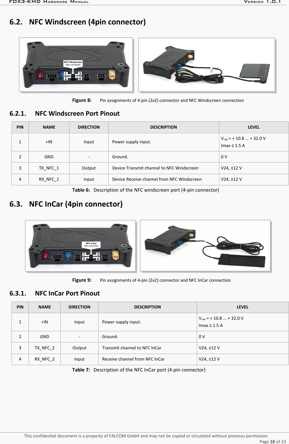 FOX3-KMD HARDWARE MANUAL VERSION 1.0.16.2. NFC Windscreen (4pin connector)     Figure 8: Pin assignments of 4-pin (2x2) connector and NFC Windscreen connection6.2.1. NFC Windscreen Port PinoutPIN NAME DIRECTION DESCRIPTION LEVEL1 +IN Input Power supply input. V+IN = + 10.8 ... + 32.0 V Imax ≤ 1.5 A2 GND - Ground. 0 V3 TX_NFC_1 Output Device Transmit channel to NFC Windscreen V24, ±12 V4 RX_NFC_1 Input Device Receive channel from NFC Windscreen V24, ±12 VTable 6: Description of the NFC windscreen port (4-pin connector) 6.3. NFC InCar (4pin connector)     Figure 9: Pin assignments of 4-pin (2x2) connector and NFC InCar connection6.3.1. NFC InCar Port PinoutPIN NAME DIRECTION DESCRIPTION LEVEL1 +IN Input Power supply input.  V+IN = + 10.8 ... + 32.0 V Imax ≤ 1.5 A2 GND - Ground. 0 V3 TX_NFC_2 Output Transmit channel to NFC InCar V24, ±12 V4 RX_NFC_2 Input Receive channel from NFC InCar V24, ±12 VTable 7: Description of the NFC InCar port (4-pin connector)This confidential document is a property of FALCOM GmbH and may not be copied or circulated without previous permission.Page 18 of 23