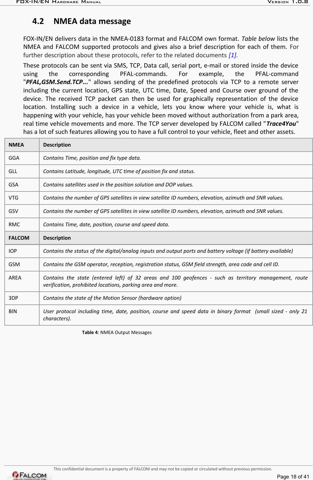 FOX-IN/EN HARDWARE MANUAL   VERSION 1.0.84.2 NMEA data messageFOX-IN/EN delivers data in the NMEA-0183 format and FALCOM own format. Table below lists the NMEA and FALCOM supported protocols and gives also a brief description for each of them.  For further description about these protocols, refer to the related documents [1].These protocols can be sent via SMS, TCP, Data call, serial port, e-mail or stored inside the device using   the   corresponding   PFAL-commands.   For   example,   the   PFAL-command &quot;PFAL,GSM.Send.TCP...&quot;  allows  sending of the predefined protocols via TCP to a remote server including the current location, GPS state, UTC time, Date, Speed and Course over ground of the device. The received TCP packet can then be used for graphically representation of the device location.   Installing   such   a   device   in   a   vehicle,   lets   you   know   where   your   vehicle   is,   what   is happening with your vehicle, has your vehicle been moved without authorization from a park area, real time vehicle movements and more. The TCP server developed by FALCOM called &quot;Trace4You&quot; has a lot of such features allowing you to have a full control to your vehicle, fleet and other assets.NMEA DescriptionGGA Contains Time, position and fix type data.GLL Contains Latitude, longitude, UTC time of position fix and status.GSA Contains satellites used in the position solution and DOP values.VTG Contains the number of GPS satellites in view satellite ID numbers, elevation, azimuth and SNR values.GSV Contains the number of GPS satellites in view satellite ID numbers, elevation, azimuth and SNR values.RMC Contains Time, date, position, course and speed data.FALCOM DescriptionIOP Contains the status of the digital/analog inputs and output ports and battery voltage (if battery available)GSM Contains the GSM operator, reception, registration status, GSM field strength, area code and cell ID.  AREA Contains   the   state   (entered   left)   of   32   areas   and   100   geofences   -   such   as  territory   management,   route  verification, prohibited locations, parking area and more.3DP Contains the state of the Motion Sensor (hardware option)BIN User protocol including time, date, position, course and speed data in binary format   (small sized - only 21  characters).Table 4: NMEA Output MessagesThis confidential document is a property of FALCOM and may not be copied or circulated without previous permission.Page 18 of 41