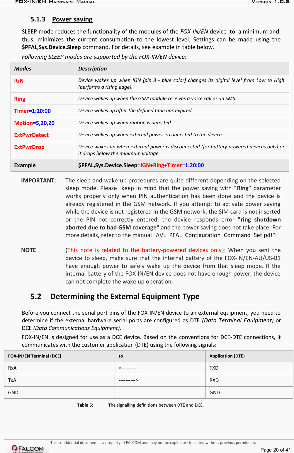 FOX-IN/EN HARDWARE MANUAL   VERSION 1.0.85.1.3 Power saving   SLEEP mode reduces the functionality of the modules of the FOX-IN/EN device  to  a minimum and, thus,  minimizes the   current  consumption  to  the lowest   level.  Settings  can   be  made  using  the $PFAL,Sys.Device.Sleep command. For details, see example in table below. Following SLEEP modes are supported by the FOX-IN/EN device: Modes DescriptionIGN Device wakes up when IGN (pin 3 - blue color) changes its digital level from Low to High  (performs a rising edge).Ring Device wakes up when the GSM module receives a voice call or an SMS.Timer=1:20:00 Device wakes up after the defined time has expired.Motion=5,20,20 Device wakes up when motion is detected.ExtPwrDetect Device wakes up when external power is connected to the device.ExtPwrDrop Device wakes up when external power is disconnected (for battery powered devices only) or  it drops below the minimum voltage.Example $PFAL,Sys.Device.Sleep=IGN+Ring+Timer=1:20:00IMPORTANT:  The sleep and wake-up procedures are quite different depending on the selected sleep mode. Please   keep in mind that the power saving with &quot;Ring&quot; parameter works properly only when PIN authentication has been done and the device is already registered in the GSM network. If you attempt to activate power saving while the device is not registered in the GSM network, the SIM card is not inserted or   the   PIN   not   correctly   entered,   the   device   responds   error   &quot;ring   shutdown aborted due to bad GSM coverage&quot; and the power saving does not take place. For more details, refer to the manual &quot;AVL_PFAL_Configuration_Command_Set.pdf&quot;.NOTE  (This note is related to the battery-powered devices only): When you sent the device to sleep, make sure that the internal battery of the FOX-IN/EN-AU/US-B1 have enough power to safely wake up the device from that sleep mode. If the internal battery of the FOX-IN/EN device does not have enough power, the device can not complete the wake up operation.5.2 Determining the External Equipment TypeBefore you connect the serial port pins of the FOX-IN/EN device to an external equipment, you need to determine if the external hardware serial ports are configured as DTE  (Data Terminal Equipment) or DCE (Data Communications Equipment).FOX-IN/EN is designed for use as a DCE device. Based on the conventions for DCE-DTE connections, it communicates with the customer application (DTE) using the following signals:FOX-IN/EN Terminal (DCE) to Application (DTE)RxA &lt;---------- TXDTxA ----------&gt; RXDGND - GNDTable 5: The signalling definitions between DTE and DCE.This confidential document is a property of FALCOM and may not be copied or circulated without previous permission.Page 20 of 41