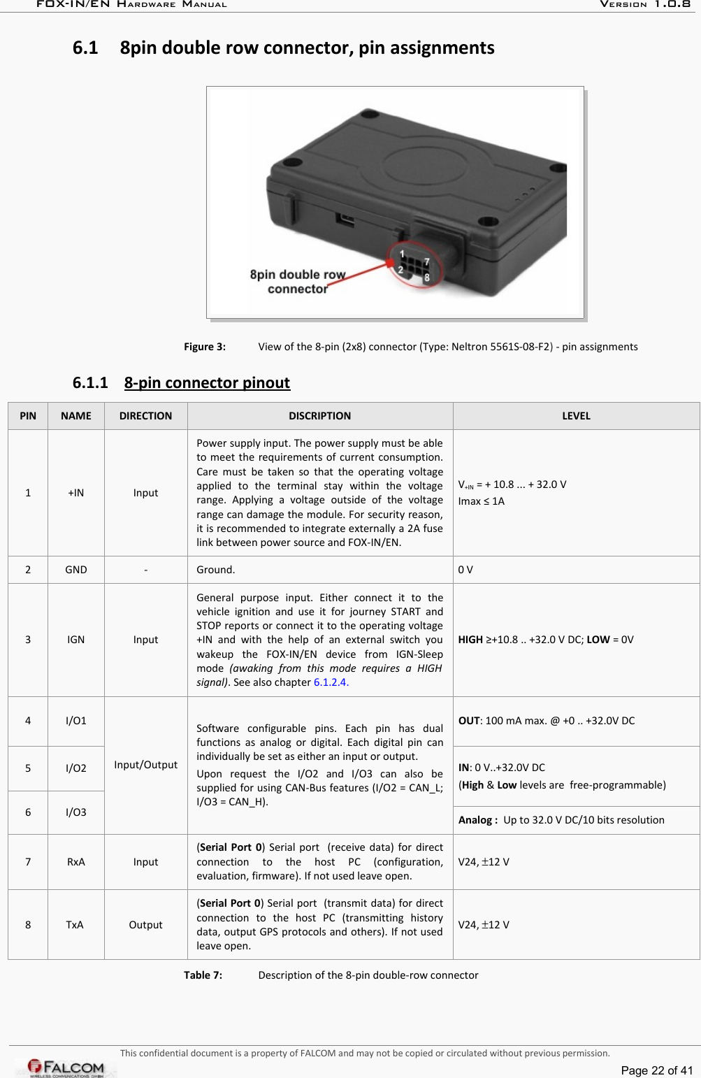 FOX-IN/EN HARDWARE MANUAL   VERSION 1.0.86.1 8pin double row connector, pin assignmentsFigure 3: View of the 8-pin (2x8) connector (Type: Neltron 5561S-08-F2) - pin assignments 6.1.1 8-pin connector pinout   PIN NAME DIRECTION DISCRIPTION LEVEL1 +IN InputPower supply input. The power supply must be able to meet the requirements of current consumption. Care must  be taken so that the operating voltage applied   to   the   terminal   stay   within   the   voltage range.   Applying   a   voltage   outside   of   the   voltage range can damage the module. For security reason, it is recommended to integrate externally a 2A fuse link between power source and FOX-IN/EN.V+IN = + 10.8 ... + 32.0 V Imax ≤ 1A2 GND - Ground. 0 V3 IGN InputGeneral   purpose   input.   Either   connect   it   to   the vehicle  ignition  and  use it  for journey   START and STOP reports or connect it to the operating voltage +IN  and  with  the  help  of  an   external   switch   you wakeup   the   FOX-IN/EN   device   from   IGN-Sleep mode  (awaking   from   this   mode   requires   a   HIGH  signal). See also chapter 6.1.2.4.HIGH ≥+10.8 .. +32.0 V DC; LOW = 0V4 I/O15 I/O26 I/O3Input/OutputSoftware   configurable   pins.   Each   pin   has   dual functions as analog or digital. Each digital pin can individually be set as either an input or output.Upon   request   the   I/O2   and   I/O3   can   also   be supplied for using CAN-Bus features (I/O2 = CAN_L; I/O3 = CAN_H).OUT: 100 mA max. @ +0 .. +32.0V DCIN: 0 V..+32.0V DC (High &amp; Low levels are  free-programmable)Analog :  Up to 32.0 V DC/10 bits resolution7 RxA Input(Serial Port 0) Serial port   (receive data) for direct connection   to   the   host   PC   (configuration, evaluation, firmware). If not used leave open.V24, ±12 V8 TxA  Output(Serial Port 0) Serial port  (transmit data) for direct connection   to   the   host   PC   (transmitting   history data, output GPS protocols and others). If not used leave open.V24, ±12 VTable 7: Description of the 8-pin double-row connectorThis confidential document is a property of FALCOM and may not be copied or circulated without previous permission.Page 22 of 41