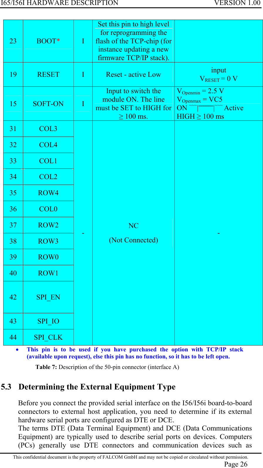 I65/I56I HARDWARE DESCRIPTION VERSION 1.00 23  BOOT* I Set this pin to high level for reprogramming the flash of the TCP-chip (for instance updating a new firmware TCP/IP stack).  19  RESET  I  Reset - active Low   input VRESET = 0 V 15  SOFT-ON  I Input to switch the module ON. The line must be SET to HIGH for  100 ms. VOpenmin = 2.5 V VOpenmax = VC5  ON ~~~||~~~ Active HIGH  100 ms 31  COL3 32  COL4 33  COL1 34  COL2 35  ROW4 36  COL0 37  ROW2 38  ROW3 39  ROW0 40  ROW1 42  SPI_EN 43  SPI_IO 44  SPI_CLK - NC (Not Connected) - •  This pin is to be used if you have purchased the option with TCP/IP stack (available upon request), else this pin has no function, so it has to be left open. Table 7: Description of the 50-pin connector (interface A) 5.3  Determining the External Equipment Type Before you connect the provided serial interface on the I56/I56i board-to-board connectors to external host application, you need to determine if its external hardware serial ports are configured as DTE or DCE. The terms DTE (Data Terminal Equipment) and DCE (Data Communications Equipment) are typically used to describe serial ports on devices. Computers (PCs) generally use DTE connectors and communication devices such as This confidential document is the property of FALCOM GmbH and may not be copied or circulated without permission. Page 26 