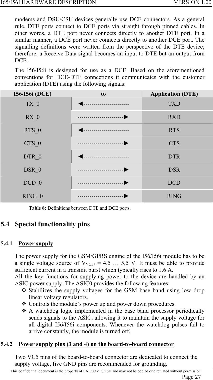 I65/I56I HARDWARE DESCRIPTION VERSION 1.00 modems and DSU/CSU devices generally use DCE connectors. As a general rule, DTE ports connect to DCE ports via straight through pinned cables. In other words, a DTE port never connects directly to another DTE port. In a similar manner, a DCE port never connects directly to another DCE port. The signalling definitions were written from the perspective of the DTE device; therefore, a Receive Data signal becomes an input to DTE but an output from DCE. The I56/I56i is designed for use as a DCE. Based on the aforementioned conventions for DCE-DTE connections it communicates with the customer application (DTE) using the following signals: I56/I56i (DCE)  to  Application (DTE) TX_0  -----------------------  TXD RX_0  ----------------------- RXD RTS_0  -----------------------  RTS CTS_0  ----------------------- CTS DTR_0  -----------------------  DTR DSR_0  ----------------------- DSR DCD_0  ----------------------- DCD RING_0  ----------------------- RING Table 8: Definitions between DTE and DCE ports. 5.4  Special functionality pins 5.4.1 Power supply The power supply for the GSM/GPRS engine of the I56/I56i module has to be a single voltage source of VVC5+  = 4.5 … 5,5 V. It must be able to provide sufficient current in a transmit burst which typically rises to 1.6 A. All the key functions for supplying power to the device are handled by an ASIC power supply. The ASIC0 provides the following features:  Stabilizes the supply voltages for the GSM base band using low drop linear voltage regulators.  Controls the module’s power up and power down procedures.  A watchdog logic implemented in the base band processor periodically sends signals to the ASIC, allowing it to maintain the supply voltage for all digital I56/I56i components. Whenever the watchdog pulses fail to arrive constantly, the module is turned off. 5.4.2  Power supply pins (3 and 4) on the board-to-board connector This confidential document is the property of FALCOM GmbH and may not be copied or circulated without permission. Page 27 Two VC5 pins of the board-to-board connector are dedicated to connect the supply voltage, five GND pins are recommended for grounding.  