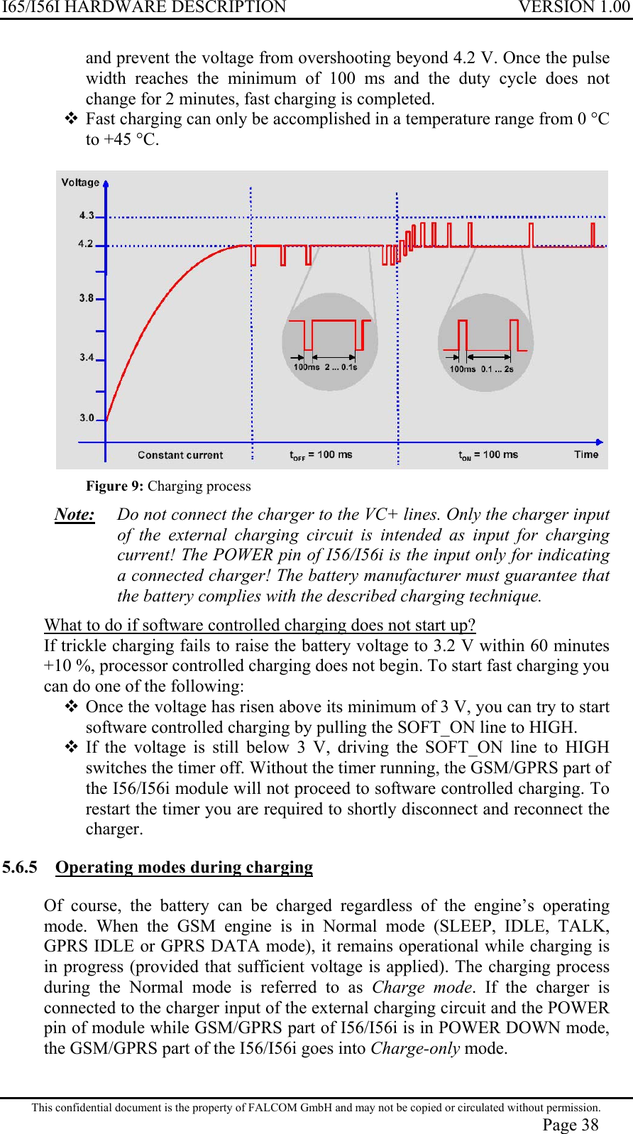 I65/I56I HARDWARE DESCRIPTION VERSION 1.00 and prevent the voltage from overshooting beyond 4.2 V. Once the pulse width reaches the minimum of 100 ms and the duty cycle does not change for 2 minutes, fast charging is completed.  Fast charging can only be accomplished in a temperature range from 0 °C to +45 °C.   Figure 9: Charging process  Note:   Do not connect the charger to the VC+ lines. Only the charger input of the external charging circuit is intended as input for charging current! The POWER pin of I56/I56i is the input only for indicating a connected charger! The battery manufacturer must guarantee that the battery complies with the described charging technique. What to do if software controlled charging does not start up? If trickle charging fails to raise the battery voltage to 3.2 V within 60 minutes +10 %, processor controlled charging does not begin. To start fast charging you can do one of the following:  Once the voltage has risen above its minimum of 3 V, you can try to start software controlled charging by pulling the SOFT_ON line to HIGH.  If the voltage is still below 3 V, driving the SOFT_ON line to HIGH switches the timer off. Without the timer running, the GSM/GPRS part of the I56/I56i module will not proceed to software controlled charging. To restart the timer you are required to shortly disconnect and reconnect the charger. 5.6.5  Operating modes during charging  Of course, the battery can be charged regardless of the engine’s operating mode. When the GSM engine is in Normal mode (SLEEP, IDLE, TALK, GPRS IDLE or GPRS DATA mode), it remains operational while charging is in progress (provided that sufficient voltage is applied). The charging process during the Normal mode is referred to as Charge mode. If the charger is connected to the charger input of the external charging circuit and the POWER pin of module while GSM/GPRS part of I56/I56i is in POWER DOWN mode, the GSM/GPRS part of the I56/I56i goes into Charge-only mode.   This confidential document is the property of FALCOM GmbH and may not be copied or circulated without permission. Page 38 