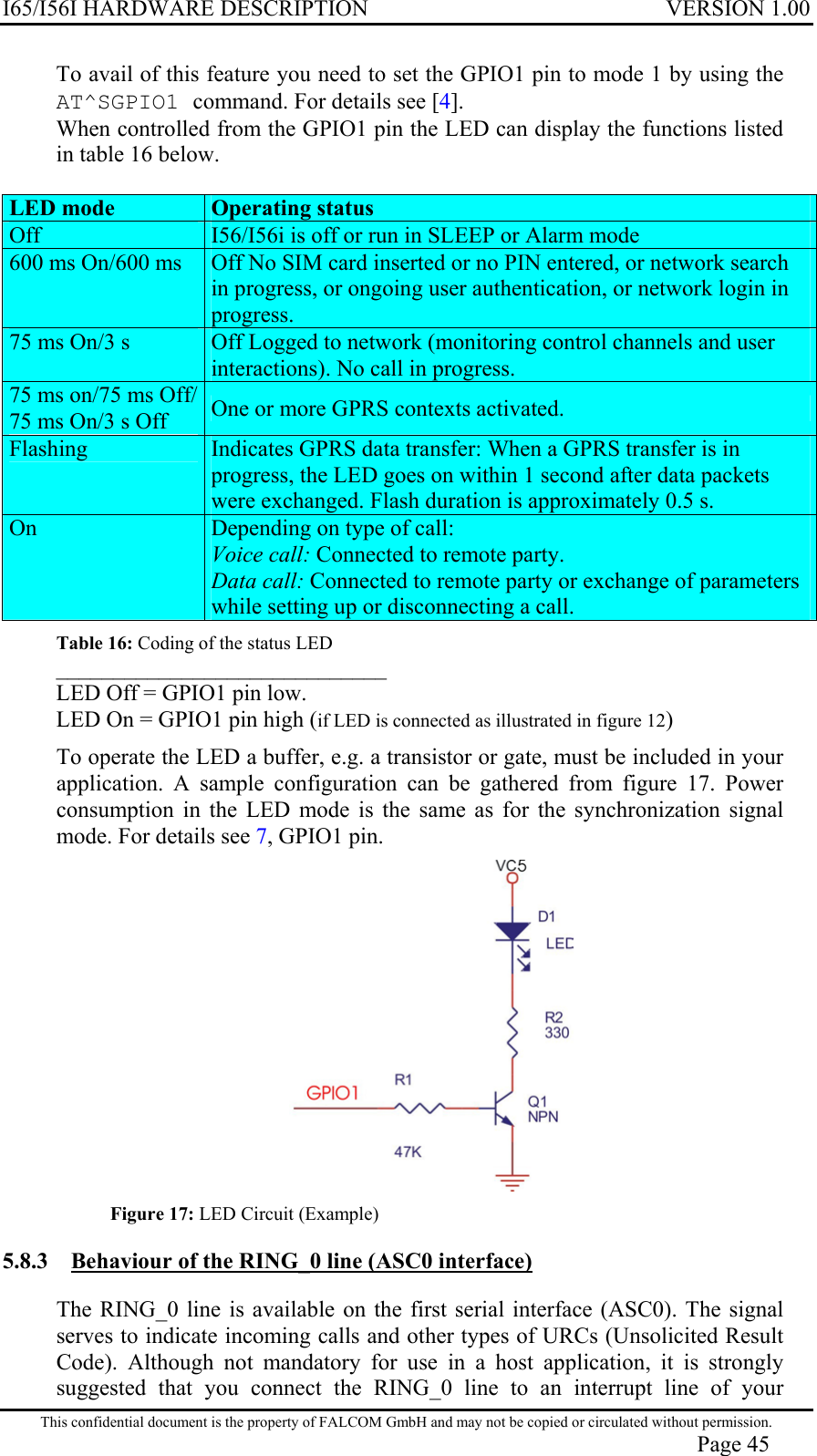 I65/I56I HARDWARE DESCRIPTION VERSION 1.00 To avail of this feature you need to set the GPIO1 pin to mode 1 by using the AT^SGPIO1 command. For details see [4]. When controlled from the GPIO1 pin the LED can display the functions listed in table 16 below.  LED mode   Operating status  Off   I56/I56i is off or run in SLEEP or Alarm mode 600 ms On/600 ms   Off No SIM card inserted or no PIN entered, or network search in progress, or ongoing user authentication, or network login in progress. 75 ms On/3 s   Off Logged to network (monitoring control channels and user interactions). No call in progress. 75 ms on/75 ms Off/ 75 ms On/3 s Off   One or more GPRS contexts activated.  Flashing  Indicates GPRS data transfer: When a GPRS transfer is in progress, the LED goes on within 1 second after data packets were exchanged. Flash duration is approximately 0.5 s.  On  Depending on type of call:  Voice call: Connected to remote party.  Data call: Connected to remote party or exchange of parameters while setting up or disconnecting a call. Table 16: Coding of the status LED _____________________________ LED Off = GPIO1 pin low.  LED On = GPIO1 pin high (if LED is connected as illustrated in figure 12) To operate the LED a buffer, e.g. a transistor or gate, must be included in your application. A sample configuration can be gathered from figure 17. Power consumption in the LED mode is the same as for the synchronization signal mode. For details see 7, GPIO1 pin.   Figure 17: LED Circuit (Example) 5.8.3  Behaviour of the RING_0 line (ASC0 interface)  The RING_0 line is available on the first serial interface (ASC0). The signal serves to indicate incoming calls and other types of URCs (Unsolicited Result Code). Although not mandatory for use in a host application, it is strongly suggested that you connect the RING_0 line to an interrupt line of your This confidential document is the property of FALCOM GmbH and may not be copied or circulated without permission. Page 45 