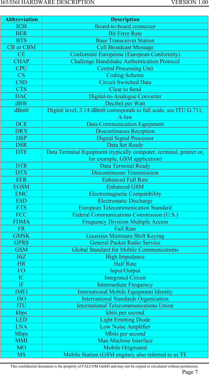 I65/I56I HARDWARE DESCRIPTION VERSION 1.00 Abbreviation Description B2B   Board-to-board connector BER   Bit Error Rate BTS   Base Transceiver Station CB or CBM   Cell Broadcast Message CE   Conformité Européene (European Conformity) CHAP  Challenge Handshake Authentication Protocol CPU   Central Processing Unit CS   Coding Scheme CSD   Circuit Switched Data CTS   Clear to Send DAC   Digital-to-Analogue Converter dBW   Decibel per Watt dBm0   Digital level, 3.14 dBm0 corresponds to full scale, see ITU G.711, A-law DCE   Data Communication Equipment DRX   Discontinuous Reception DSP   Digital Signal Processor DSR   Data Set Ready DTE   Data Terminal Equipment (typically computer, terminal, printer or, for example, GSM application) DTR   Data Terminal Ready  DTX   Discontinuous Transmission EFR   Enhanced Full Rate EGSM   Enhanced GSM EMC   Electromagnetic Compatibility ESD   Electrostatic Discharge ETS   European Telecommunication Standard FCC   Federal Communications Commission (U.S.) FDMA   Frequency Division Multiple Access FR   Full Rate GMSK   Gaussian Minimum Shift Keying GPRS   General Packet Radio Service GSM   Global Standard for Mobile Communications HiZ   High Impedance HR   Half Rate I/O   Input/Output IC   Integrated Circuit IF   Intermediate Frequency IMEI   International Mobile Equipment Identity ISO   International Standards Organization ITU   International Telecommunications Union kbps   kbits per second LED   Light Emitting Diode LNA   Low Noise Amplifier Mbps   Mbits per second MMI   Man Machine Interface MO   Mobile Originated MS   Mobile Station (GSM engine), also referred to as TE This confidential document is the property of FALCOM GmbH and may not be copied or circulated without permission. Page 7 