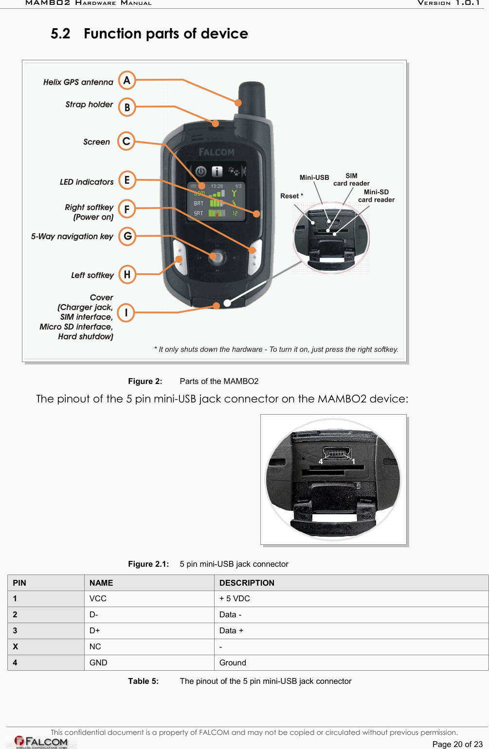 MAMBO2 HARDWARE MANUAL VERSION 1.0.15.2 Function parts of deviceFigure 2: Parts of the MAMBO2The pinout of the 5 pin mini-USB jack connector on the MAMBO2 device:Figure 2.1: 5 pin mini-USB jack connector PIN NAME DESCRIPTION1VCC + 5 VDC2D- Data -3D+ Data +XNC -4GND GroundTable 5: The pinout of the 5 pin mini-USB jack connectorThis confidential document is a property of FALCOM and may not be copied or circulated without previous permission.Page 20 of 23