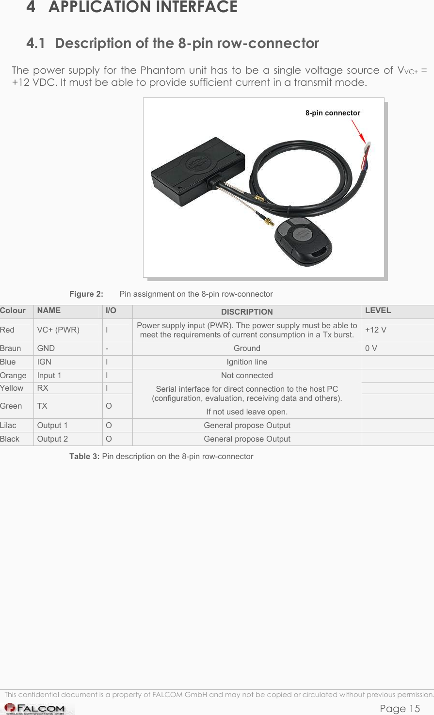 PHANTOM HARDWARE DESCRIPTION  VERSION 0.01 4 APPLICATION INTERFACE 4.1  Description of the 8-pin row-connector  The power supply for the Phantom unit has to be a single voltage source of VVC+  = +12 VDC. It must be able to provide sufficient current in a transmit mode.   Figure 2:   Pin assignment on the 8-pin row-connector Colour  NAME  I/O  DISCRIPTION  LEVEL Red  VC+ (PWR)  I  Power supply input (PWR). The power supply must be able to meet the requirements of current consumption in a Tx burst.  +12 V Braun  GND  -  Ground  0 V Blue  IGN  I  Ignition line   Orange  Input 1  I  Not connected   Yellow  RX  I   Green  TX  O Serial interface for direct connection to the host PC (configuration, evaluation, receiving data and others). If not used leave open.   Lilac   Output 1  O  General propose Output    Black  Output 2  O  General propose Output    Table 3: Pin description on the 8-pin row-connector  This confidential document is a property of FALCOM GmbH and may not be copied or circulated without previous permission. Page 15 