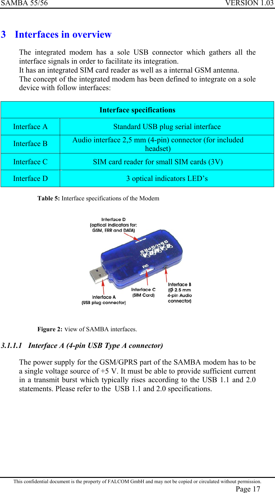 SAMBA 55/56  VERSION 1.03  3 Interfaces in overview The integrated modem has a sole USB connector which gathers all the interface signals in order to facilitate its integration. It has an integrated SIM card reader as well as a internal GSM antenna. The concept of the integrated modem has been defined to integrate on a sole device with follow interfaces:  Interface specifications Interface A  Standard USB plug serial interface  Interface B  Audio interface 2,5 mm (4-pin) connector (for included headset) Interface C  SIM card reader for small SIM cards (3V) Interface D  3 optical indicators LED’s   Table 5: Interface specifications of the Modem    Figure 2: view of SAMBA interfaces. 3.1.1.1  Interface A (4-pin USB Type A connector) The power supply for the GSM/GPRS part of the SAMBA modem has to be a single voltage source of +5 V. It must be able to provide sufficient current in a transmit burst which typically rises according to the USB 1.1 and 2.0 statements. Please refer to the  USB 1.1 and 2.0 specifications. This confidential document is the property of FALCOM GmbH and may not be copied or circulated without permission. Page 17 