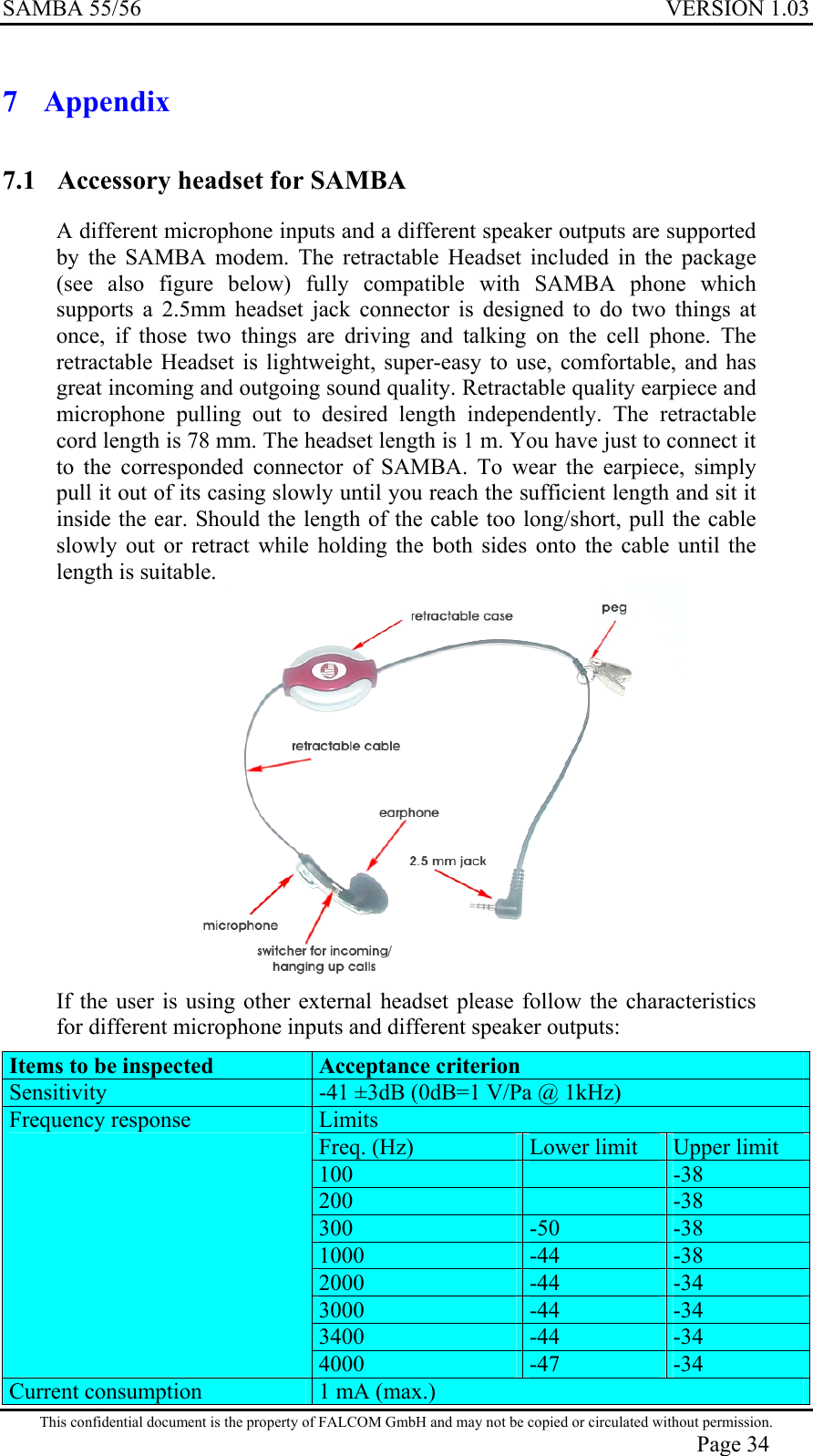 SAMBA 55/56  VERSION 1.03  7 Appendix 7.1  Accessory headset for SAMBA A different microphone inputs and a different speaker outputs are supported by the SAMBA modem. The retractable Headset included in the package (see also figure below) fully compatible with SAMBA phone which supports a 2.5mm headset jack connector is designed to do two things at once, if those two things are driving and talking on the cell phone. The retractable Headset is lightweight, super-easy to use, comfortable, and has great incoming and outgoing sound quality. Retractable quality earpiece and microphone pulling out to desired length independently. The retractable cord length is 78 mm. The headset length is 1 m. You have just to connect it to the corresponded connector of SAMBA. To wear the earpiece, simply pull it out of its casing slowly until you reach the sufficient length and sit it inside the ear. Should the length of the cable too long/short, pull the cable slowly out or retract while holding the both sides onto the cable until the length is suitable.  If the user is using other external headset please follow the characteristics for different microphone inputs and different speaker outputs: Items to be inspected  Acceptance criterion Sensitivity  -41 ±3dB (0dB=1 V/Pa @ 1kHz) Limits Freq. (Hz)  Lower limit  Upper limit 100    -38 200    -38 300  -50  -38 1000  -44  -38 2000  -44  -34 3000  -44  -34 3400  -44  -34 Frequency response  4000  -47  -34 Current consumption  1 mA (max.) This confidential document is the property of FALCOM GmbH and may not be copied or circulated without permission. Page 34 