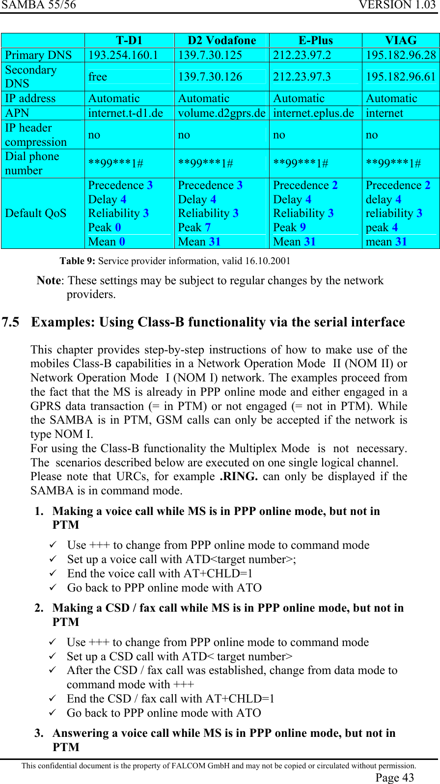 SAMBA 55/56  VERSION 1.03     T-D1 D2 Vodafone E-Plus VIAG Primary DNS  193.254.160.1    139.7.30.125  212.23.97.2  195.182.96.28Secondary DNS  free    139.7.30.126    212.23.97.3  195.182.96.61IP address  Automatic    Automatic    Automatic    Automatic   APN  internet.t-d1.de   volume.d2gprs.de  internet.eplus.de    internet IP header compression  no   no    no    no   Dial phone number  **99***1#  **99***1#  **99***1#  **99***1# Default QoS Precedence 3  Delay 4 Reliability 3 Peak 0  Mean 0 Precedence 3 Delay 4 Reliability 3  Peak 7  Mean 31 Precedence 2  Delay 4 Reliability 3  Peak 9  Mean 31 Precedence 2  delay 4 reliability 3 peak 4 mean 31 Table 9: Service provider information, valid 16.10.2001    Note: These settings may be subject to regular changes by the network providers. 7.5  Examples: Using Class-B functionality via the serial interface  This chapter provides step-by-step instructions of how to make use of the mobiles Class-B capabilities in a Network Operation Mode  II (NOM II) or Network Operation Mode  I (NOM I) network. The examples proceed from the fact that the MS is already in PPP online mode and either engaged in a GPRS data transaction (= in PTM) or not engaged (= not in PTM). While the SAMBA is in PTM, GSM calls can only be accepted if the network is type NOM I. For using the Class-B functionality the Multiplex Mode  is  not  necessary.  The  scenarios described below are executed on one single logical channel.  Please note that URCs, for example .RING. can only be displayed if the SAMBA is in command mode. 1.  Making a voice call while MS is in PPP online mode, but not in PTM   Use +++ to change from PPP online mode to command mode   Set up a voice call with ATD&lt;target number&gt;;  End the voice call with AT+CHLD=1   Go back to PPP online mode with ATO  2.  Making a CSD / fax call while MS is in PPP online mode, but not in PTM   Use +++ to change from PPP online mode to command mode   Set up a CSD call with ATD&lt; target number&gt;   After the CSD / fax call was established, change from data mode to command mode with +++   End the CSD / fax call with AT+CHLD=1    Go back to PPP online mode with ATO  3.  Answering a voice call while MS is in PPP online mode, but not in PTM  This confidential document is the property of FALCOM GmbH and may not be copied or circulated without permission. Page 43 