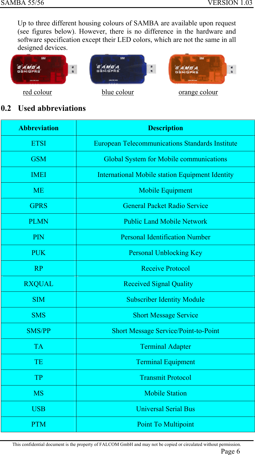 SAMBA 55/56  VERSION 1.03  Up to three different housing colours of SAMBA are available upon request (see figures below). However, there is no difference in the hardware and software specification except their LED colors, which are not the same in all designed devices.     red colour                     blue colour                  orange colour 0.2 Used abbreviations Abbreviation  Description ETSI  European Telecommunications Standards Institute GSM  Global System for Mobile communications IMEI  International Mobile station Equipment Identity ME  Mobile Equipment GPRS  General Packet Radio Service PLMN  Public Land Mobile Network PIN  Personal Identification Number PUK  Personal Unblocking Key RP  Receive Protocol RXQUAL  Received Signal Quality   SIM  Subscriber Identity Module SMS  Short Message Service SMS/PP  Short Message Service/Point-to-Point TA  Terminal Adapter TE  Terminal Equipment TP  Transmit Protocol MS  Mobile Station USB  Universal Serial Bus PTM  Point To Multipoint This confidential document is the property of FALCOM GmbH and may not be copied or circulated without permission. Page 6 