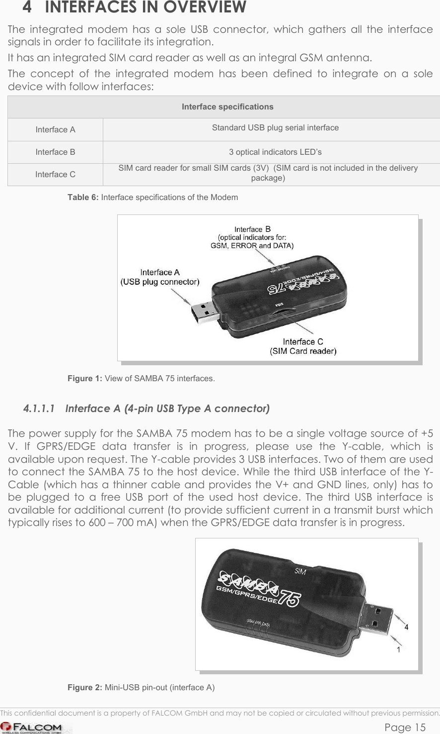 SAMBA 75 USER’S GUIDE  VERSION 1.01 4  INTERFACES IN OVERVIEW The integrated modem has a sole USB connector, which gathers all the interface signals in order to facilitate its integration. It has an integrated SIM card reader as well as an integral GSM antenna. The concept of the integrated modem has been defined to integrate on a sole device with follow interfaces: Interface specifications Interface A  Standard USB plug serial interface  Interface B  3 optical indicators LED’s  Interface C  SIM card reader for small SIM cards (3V)  (SIM card is not included in the delivery package) Table 6: Interface specifications of the Modem  Figure 1: View of SAMBA 75 interfaces. 4.1.1.1  Interface A (4-pin USB Type A connector) The power supply for the SAMBA 75 modem has to be a single voltage source of +5 V. If GPRS/EDGE data transfer is in progress, please use the Y-cable, which is available upon request. The Y-cable provides 3 USB interfaces. Two of them are used to connect the SAMBA 75 to the host device. While the third USB interface of the Y-Cable (which has a thinner cable and provides the V+ and GND lines, only) has to be plugged to a free USB port of the used host device. The third USB interface is available for additional current (to provide sufficient current in a transmit burst which typically rises to 600 – 700 mA) when the GPRS/EDGE data transfer is in progress.  Figure 2: Mini-USB pin-out (interface A)  This confidential document is a property of FALCOM GmbH and may not be copied or circulated without previous permission. Page 15 