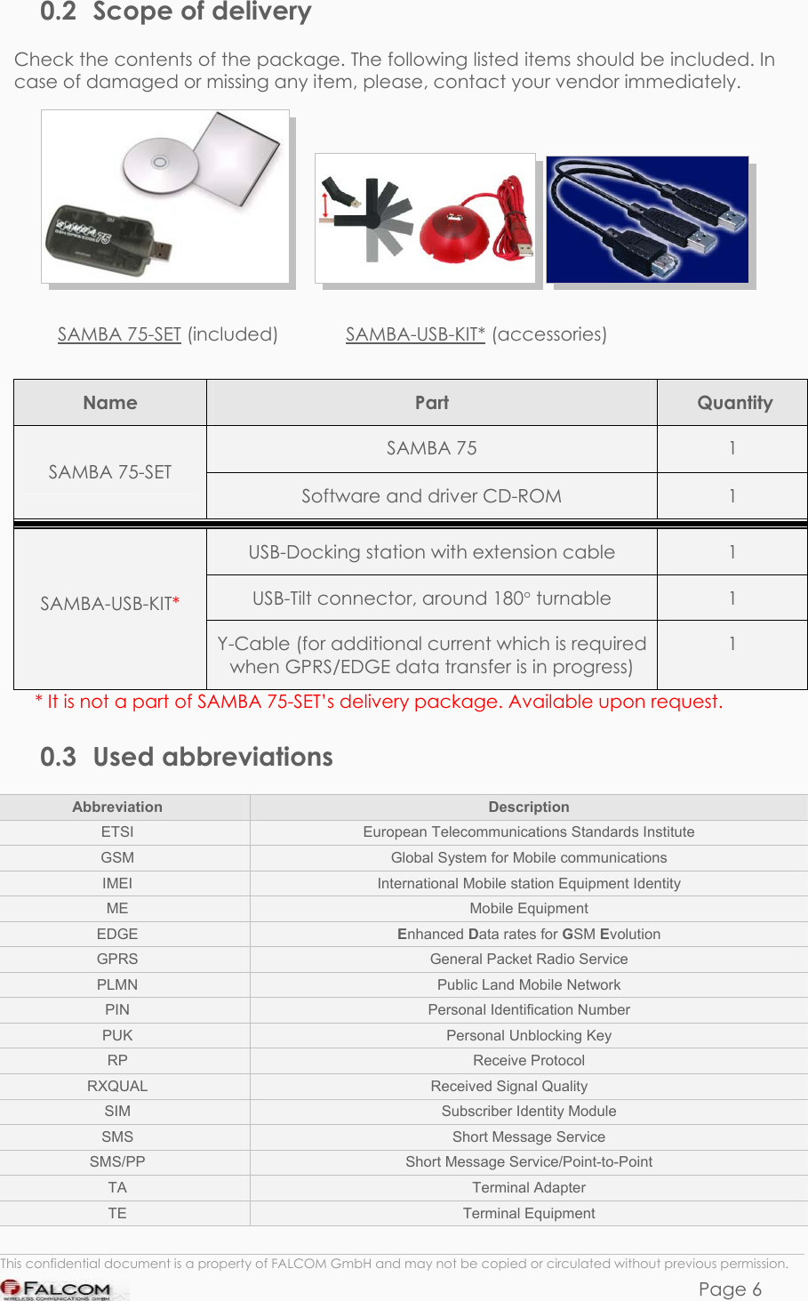 SAMBA 75 USER’S GUIDE  VERSION 1.01 0.2  Scope of delivery Check the contents of the package. The following listed items should be included. In case of damaged or missing any item, please, contact your vendor immediately.                                SAMBA 75-SET (included)             SAMBA-USB-KIT* (accessories)  Name  Part   Quantity SAMBA 75  1 SAMBA 75-SET Software and driver CD-ROM  1 USB-Docking station with extension cable  1 USB-Tilt connector, around 180° turnable  1 SAMBA-USB-KIT* Y-Cable (for additional current which is required when GPRS/EDGE data transfer is in progress) 1 * It is not a part of SAMBA 75-SET’s delivery package. Available upon request. 0.3 Used abbreviations Abbreviation  Description ETSI  European Telecommunications Standards Institute GSM  Global System for Mobile communications IMEI  International Mobile station Equipment Identity ME  Mobile Equipment EDGE  Enhanced Data rates for GSM Evolution GPRS  General Packet Radio Service PLMN  Public Land Mobile Network PIN  Personal Identification Number PUK  Personal Unblocking Key RP  Receive Protocol RXQUAL  Received Signal Quality   SIM  Subscriber Identity Module SMS  Short Message Service SMS/PP  Short Message Service/Point-to-Point TA  Terminal Adapter TE  Terminal Equipment  This confidential document is a property of FALCOM GmbH and may not be copied or circulated without previous permission. Page 6 