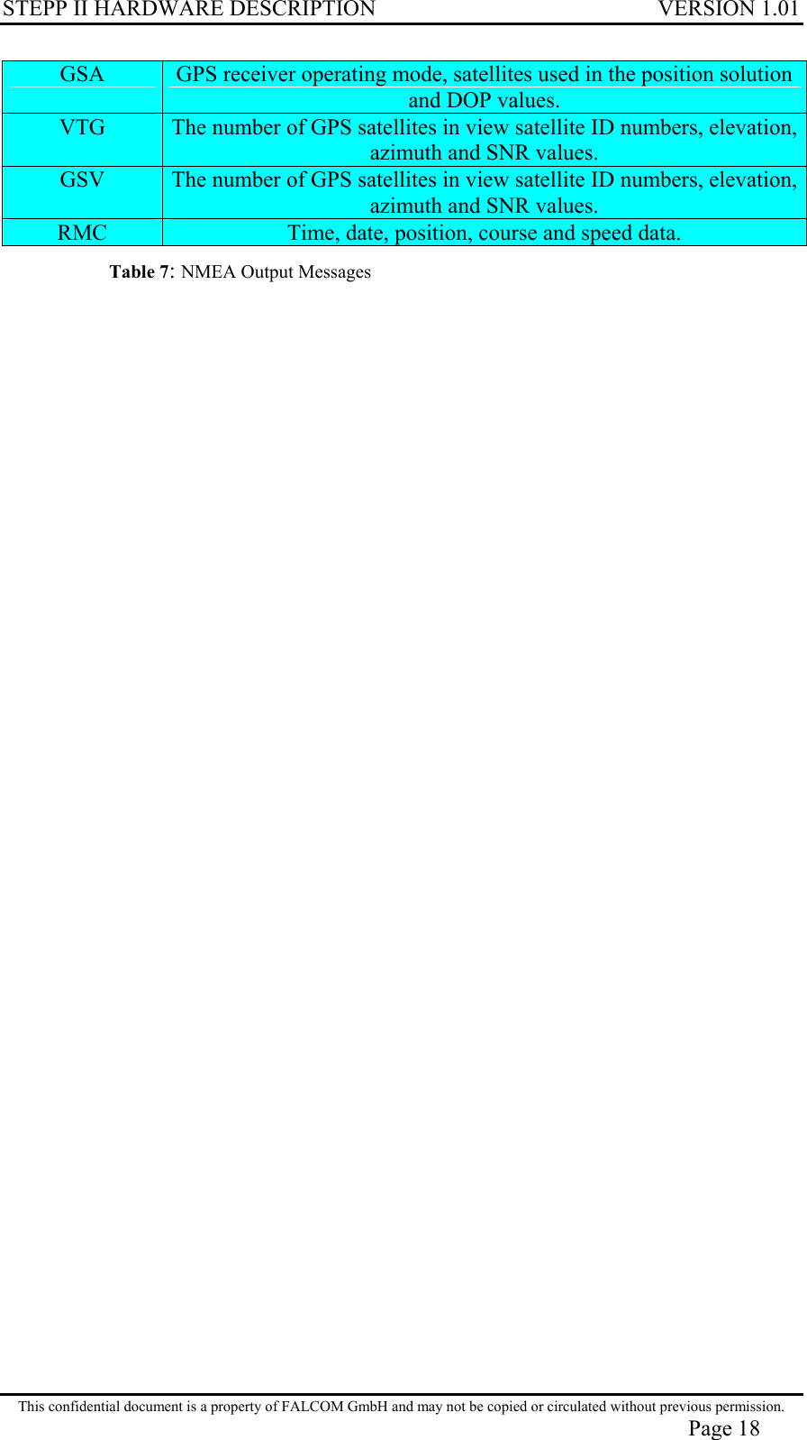 STEPP II HARDWARE DESCRIPTION VERSION 1.01 GSA  GPS receiver operating mode, satellites used in the position solution and DOP values. VTG  The number of GPS satellites in view satellite ID numbers, elevation, azimuth and SNR values. GSV  The number of GPS satellites in view satellite ID numbers, elevation, azimuth and SNR values. RMC  Time, date, position, course and speed data. Table 7: NMEA Output Messages  This confidential document is a property of FALCOM GmbH and may not be copied or circulated without previous permission. Page 18 