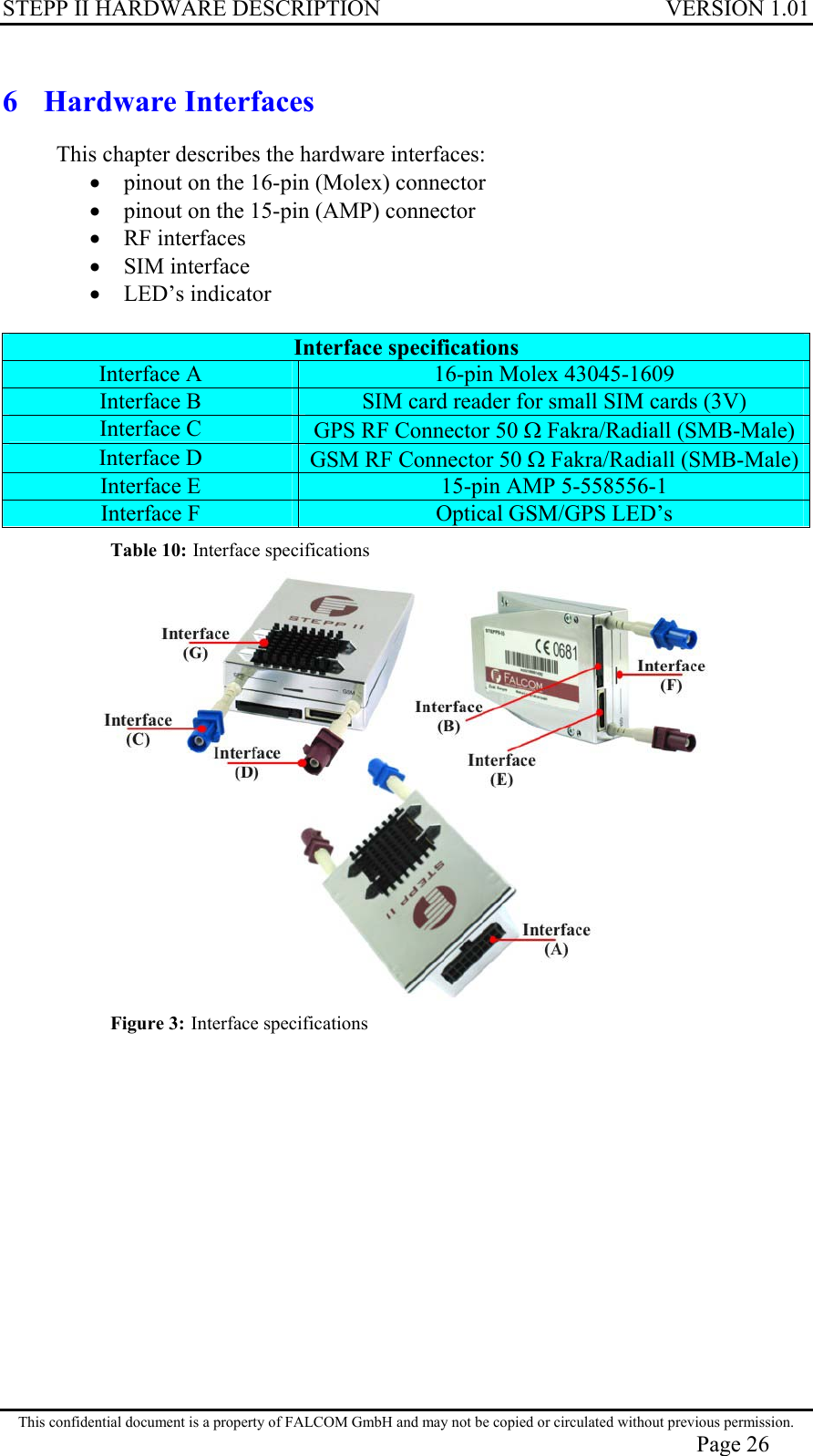 STEPP II HARDWARE DESCRIPTION VERSION 1.01 6 Hardware Interfaces This chapter describes the hardware interfaces: •  pinout on the 16-pin (Molex) connector •  pinout on the 15-pin (AMP) connector •  RF interfaces •  SIM interface •  LED’s indicator  Interface specifications Interface A  16-pin Molex 43045-1609 Interface B  SIM card reader for small SIM cards (3V) Interface C  GPS RF Connector 50 Ω Fakra/Radiall (SMB-Male) Interface D  GSM RF Connector 50 Ω Fakra/Radiall (SMB-Male)Interface E  15-pin AMP 5-558556-1 Interface F  Optical GSM/GPS LED’s  Table 10: Interface specifications  Figure 3: Interface specifications This confidential document is a property of FALCOM GmbH and may not be copied or circulated without previous permission. Page 26 