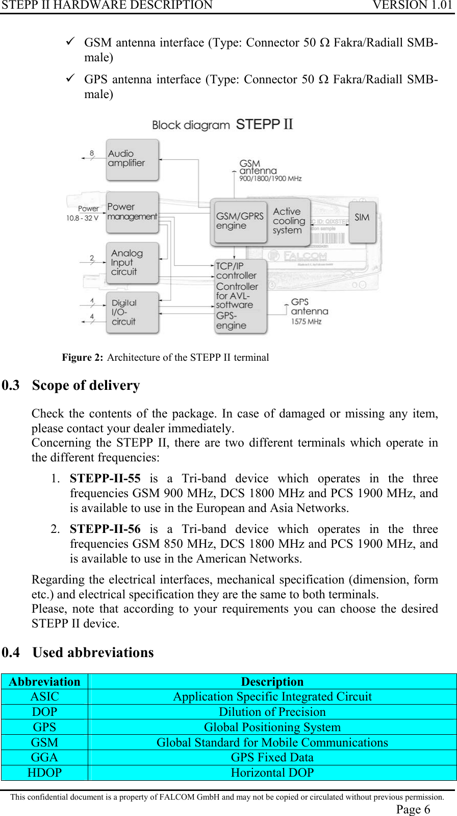 STEPP II HARDWARE DESCRIPTION VERSION 1.01  GSM antenna interface (Type: Connector 50 Ω Fakra/Radiall SMB-male)  GPS antenna interface (Type: Connector 50 Ω Fakra/Radiall SMB-male)   Figure 2: Architecture of the STEPP II terminal 0.3  Scope of delivery Check the contents of the package. In case of damaged or missing any item, please contact your dealer immediately. Concerning the STEPP II, there are two different terminals which operate in the different frequencies: 1.  STEPP-II-55 is a Tri-band device which operates in the three frequencies GSM 900 MHz, DCS 1800 MHz and PCS 1900 MHz, and is available to use in the European and Asia Networks. 2.  STEPP-II-56 is a Tri-band device which operates in the three frequencies GSM 850 MHz, DCS 1800 MHz and PCS 1900 MHz, and is available to use in the American Networks. Regarding the electrical interfaces, mechanical specification (dimension, form etc.) and electrical specification they are the same to both terminals. Please, note that according to your requirements you can choose the desired STEPP II device. 0.4 Used abbreviations Abbreviation  Description ASIC  Application Specific Integrated Circuit DOP  Dilution of Precision GPS  Global Positioning System GSM  Global Standard for Mobile Communications GGA  GPS Fixed Data HDOP  Horizontal DOP This confidential document is a property of FALCOM GmbH and may not be copied or circulated without previous permission. Page 6 