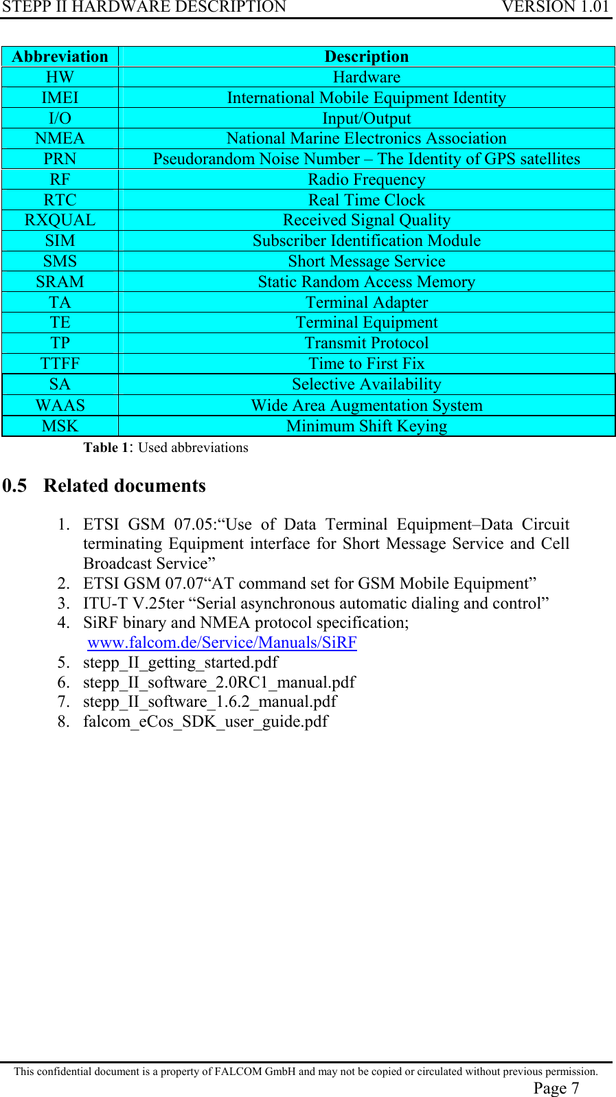 STEPP II HARDWARE DESCRIPTION VERSION 1.01 Abbreviation  Description HW  Hardware IMEI  International Mobile Equipment Identity I/O  Input/Output NMEA  National Marine Electronics Association PRN  Pseudorandom Noise Number – The Identity of GPS satellites RF  Radio Frequency RTC  Real Time Clock RXQUAL  Received Signal Quality SIM  Subscriber Identification Module SMS  Short Message Service SRAM  Static Random Access Memory TA  Terminal Adapter TE  Terminal Equipment TP  Transmit Protocol TTFF  Time to First Fix SA  Selective Availability WAAS  Wide Area Augmentation System MSK  Minimum Shift Keying Table 1: Used abbreviations 0.5 Related documents 1.  ETSI GSM 07.05:“Use of Data Terminal Equipment–Data Circuit terminating Equipment interface for Short Message Service and Cell Broadcast Service” 2.  ETSI GSM 07.07“AT command set for GSM Mobile Equipment” 3.  ITU-T V.25ter “Serial asynchronous automatic dialing and control” 4.  SiRF binary and NMEA protocol specification;  www.falcom.de/Service/Manuals/SiRF 5. stepp_II_getting_started.pdf 6. stepp_II_software_2.0RC1_manual.pdf 7. stepp_II_software_1.6.2_manual.pdf 8. falcom_eCos_SDK_user_guide.pdf    This confidential document is a property of FALCOM GmbH and may not be copied or circulated without previous permission. Page 7 