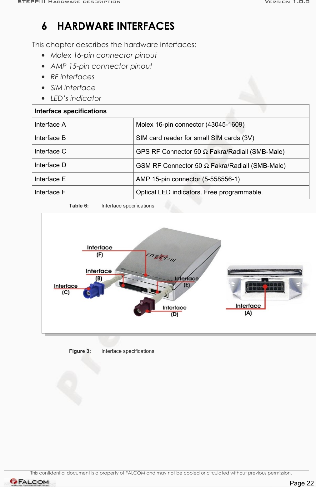 STEPPIII Hardware description Version 1.0.06 HARDWARE INTERFACESThis chapter describes the hardware interfaces:•Molex 16-pin connector pinout•AMP 15-pin connector pinout•RF interfaces•SIM interface•LED’s indicatorInterface specificationsInterface A Molex 16-pin connector (43045-1609)Interface B SIM card reader for small SIM cards (3V)Interface C GPS RF Connector 50 Ω Fakra/Radiall (SMB-Male)Interface D GSM RF Connector 50 Ω Fakra/Radiall (SMB-Male)Interface E AMP 15-pin connector (5-558556-1)Interface F Optical LED indicators. Free programmable.Table 6: Interface specificationsFigure 3: Interface specificationsThis confidential document is a property of FALCOM and may not be copied or circulated without previous permission.Page 22