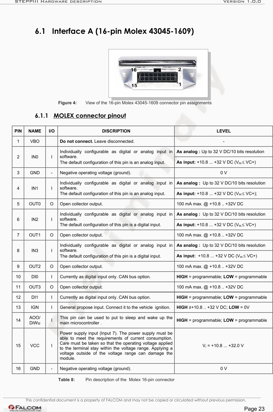 STEPPIII Hardware description Version 1.0.06.1 Interface A (16-pin Molex 43045-1609)Figure 4: View of the 16-pin Molex 43045-1609 connector pin assignments6.1.1 MOLEX connector pinout  PIN NAME I/O DISCRIPTION LEVEL1 VBO Do not connect. Leave disconnected. -2 IN0 IIndividually   configurable  as   digital   or   analog   input   in software. The default configuration of this pin is an analog input.As analog : Up to 32 V DC/10 bits resolutionAs input: +10.8 ... +32 V DC (VIN ≤ VC+)3 GND - Negative operating voltage (ground). 0 V4 IN1 IIndividually   configurable  as   digital   or   analog   input   in software. The default configuration of this pin is an analog input.As analog :  Up to 32 V DC/10 bits resolutionAs input: +10.8 ... +32 V DC (VIN ≤ VC+);5 OUT0 O Open collector output. 100 mA max. @ +10.8 .. +32V DC6 IN2 IIndividually   configurable  as   digital   or   analog   input   in software. The default configuration of this pin is a digital input.As analog :  Up to 32 V DC/10 bits resolutionAs input: +10.8 ... +32 V DC (VIN ≤ VC+)7 OUT1 O Open collector output. 100 mA max. @ +10.8 .. +32V DC8 IN3 IIndividually   configurable  as   digital   or   analog   input   in software. The default configuration of this pin is a digital input.As analog :  Up to 32 V DC/10 bits resolutionAs input:  +10.8 ... +32 V DC (VIN ≤ VC+)9 OUT2 O Open collector output. 100 mA max. @ +10.8 .. +32V DC10 DI0 I Currently as digital input only. CAN bus option. HIGH = programmable; LOW = programmable11 OUT3 O Open collector output. 100 mA max. @ +10.8 .. +32V DC12 DI1 I Currently as digital input only. CAN bus option. HIGH = programmable; LOW = programmable13 IGN I General propose input. Connect it to the vehicle  ignition. HIGH ≥+10.8 .. +32 V DC; LOW = 0V14 AOO/ DiWu IThis  pin can be used to put to sleep and  wake  up  the main microcontroller . HIGH = programmable; LOW = programmable15 VCC IPower supply input (Input 7). The power supply must be able   to   meet   the  requirements   of   current  consumption. Care must be taken so that the operating voltage applied to the terminal stay within the voltage range. Applying a voltage   outside   of   the   voltage   range   can   damage   the module.VI = +10.8 ... +32.0 V 16 GND - Negative operating voltage (ground). 0 VTable 8: Pin description of the  Molex 16-pin connectorThis confidential document is a property of FALCOM and may not be copied or circulated without previous permission.Page 23