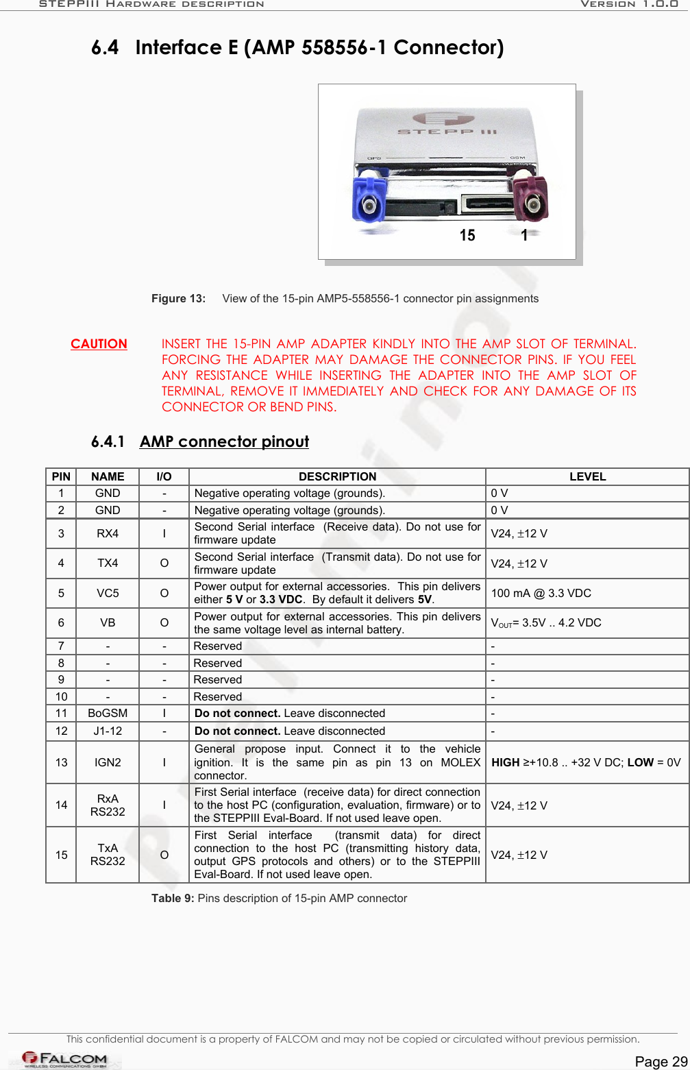 STEPPIII Hardware description Version 1.0.06.4 Interface E (AMP 558556-1 Connector)Figure 13: View of the 15-pin AMP5-558556-1 connector pin assignmentsCAUTION INSERT THE 15-PIN AMP ADAPTER KINDLY INTO THE AMP SLOT OF TERMINAL. FORCING THE ADAPTER MAY DAMAGE THE CONNECTOR PINS. IF YOU FEEL ANY   RESISTANCE   WHILE   INSERTING   THE   ADAPTER   INTO   THE   AMP   SLOT   OF TERMINAL, REMOVE IT IMMEDIATELY AND CHECK FOR ANY DAMAGE OF ITS CONNECTOR OR BEND PINS.6.4.1 AMP connector pinout  PIN NAME I/O DESCRIPTION LEVEL1 GND - Negative operating voltage (grounds). 0 V2 GND - Negative operating voltage (grounds). 0 V3 RX4 I Second Serial interface  (Receive data). Do not use for firmware update V24, ±12 V4 TX4 O Second Serial interface  (Transmit data). Do not use for firmware update V24, ±12 V5 VC5 O Power output for external accessories.  This pin delivers either 5 V or 3.3 VDC.  By default it delivers 5V.100 mA @ 3.3 VDC6 VB O Power output for external accessories. This pin delivers the same voltage level as internal battery. VOUT= 3.5V .. 4.2 VDC7 - - Reserved -8 - - Reserved -9 - - Reserved -10 - - Reserved -11 BoGSM I Do not connect. Leave disconnected -12 J1-12 - Do not connect. Leave disconnected -13 IGN2 IGeneral   propose   input.   Connect   it   to   the   vehicle ignition.   It   is   the   same   pin   as   pin   13   on   MOLEX connector.HIGH ≥+10.8 .. +32 V DC; LOW = 0V14 RxA RS232 IFirst Serial interface  (receive data) for direct connection to the host PC (configuration, evaluation, firmware) or to the STEPPIII Eval-Board. If not used leave open.V24, ±12 V15 TxA RS232 OFirst  Serial   interface     (transmit   data)   for   direct connection   to   the   host   PC   (transmitting   history   data, output   GPS   protocols   and   others)   or   to   the  STEPPIII Eval-Board. If not used leave open.V24, ±12 VTable 9: Pins description of 15-pin AMP connectorThis confidential document is a property of FALCOM and may not be copied or circulated without previous permission.Page 29