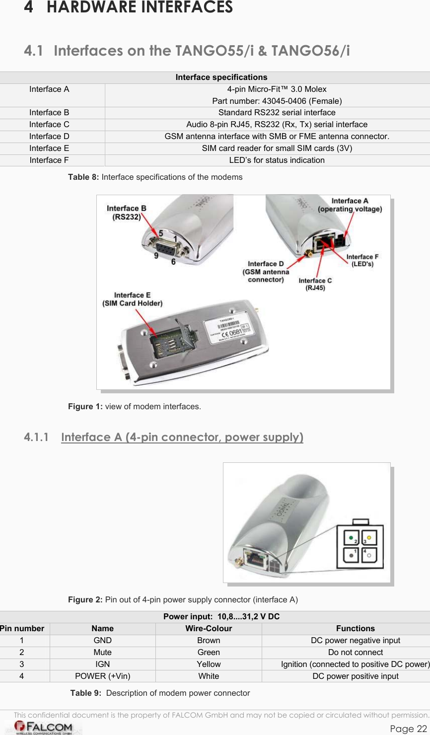 TANGO55/I &amp; TANGO56/I VERSION 1.03  4 HARDWARE INTERFACES 4.1  Interfaces on the TANGO55/i &amp; TANGO56/i Interface specifications Interface A  4-pin Micro-Fit™ 3.0 Molex Part number: 43045-0406 (Female) Interface B  Standard RS232 serial interface Interface C  Audio 8-pin RJ45, RS232 (Rx, Tx) serial interface Interface D  GSM antenna interface with SMB or FME antenna connector. Interface E  SIM card reader for small SIM cards (3V) Interface F  LED’s for status indication Table 8: Interface specifications of the modems    Figure 1: view of modem interfaces. 4.1.1  Interface A (4-pin connector, power supply)  Figure 2: Pin out of 4-pin power supply connector (interface A) Power input:  10,8....31,2 V DC Pin number  Name  Wire-Colour  Functions 1  GND  Brown  DC power negative input 2  Mute  Green  Do not connect 3  IGN  Yellow  Ignition (connected to positive DC power) 4  POWER (+Vin)  White  DC power positive input  Table 9:  Description of modem power connector This confidential document is the property of FALCOM GmbH and may not be copied or circulated without permission. Page 22    