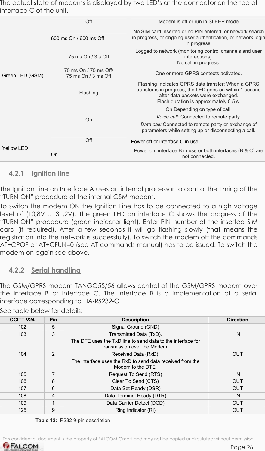 TANGO55/I &amp; TANGO56/I VERSION 1.03  The actual state of modems is displayed by two LED’s at the connector on the top of interface C of the unit. Off  Modem is off or run in SLEEP mode 600 ms On / 600 ms Off No SIM card inserted or no PIN entered, or network search in progress, or ongoing user authentication, or network login in progress. 75 ms On / 3 s Off Logged to network (monitoring control channels and user interactions).  No call in progress. 75 ms On / 75 ms Off/  75 ms On / 3 ms Off  One or more GPRS contexts activated. Flashing Flashing Indicates GPRS data transfer: When a GPRS transfer is in progress, the LED goes on within 1 second after data packets were exchanged.  Flash duration is approximately 0.5 s. Green LED (GSM) On On Depending on type of call: Voice call: Connected to remote party. Data call: Connected to remote party or exchange of parameters while setting up or disconnecting a call. Off  Power off or interface C in use. Yellow LED On  Power on, interface B in use or both interfaces (B &amp; C) are not connected. 4.2.1 Ignition line The Ignition Line on Interface A uses an internal processor to control the timing of the “TURN-ON” procedure of the internal GSM modem. To switch the modem ON the Ignition Line has to be connected to a high voltage level of (10,8V ... 31,2V). The green LED on interface C shows the progress of the “TURN-ON” procedure (green indicator light). Enter PIN number of the inserted SIM card (if required). After a few seconds it will go flashing slowly (that means the registration into the network is successfully). To switch the modem off the commands AT+CPOF or AT+CFUN=0 (see AT commands manual) has to be issued. To switch the modem on again see above.  4.2.2 Serial handling The GSM/GPRS modem TANGO55/56 allows control of the GSM/GPRS modem over the interface B or Interface C. The interface B is a implementation of a serial interface corresponding to EIA-RS232-C.  See table below for details: CCITT V24  Pin  Description  Direction 102  5  Signal Ground (GND)   103  3  Transmitted Data (TxD). The DTE uses the TxD line to send data to the interface for transmission over the Modem. IN 104  2  Received Data (RxD). The interface uses the RxD to send data received from the Modem to the DTE. OUT 105  7  Request To Send (RTS)  IN 106  8  Clear To Send (CTS)  OUT 107  6  Data Set Ready (DSR)  OUT 108  4  Data Terminal Ready (DTR)  IN 109  1  Data Carrier Detect (DCD)  OUT 125  9  Ring Indicator (RI)  OUT Table 12:  R232 9-pin description This confidential document is the property of FALCOM GmbH and may not be copied or circulated without permission. Page 26    