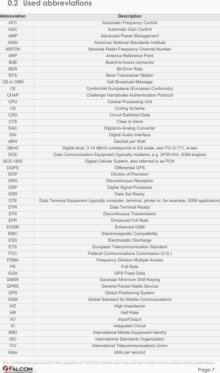 TANGO55/I &amp; TANGO56/I VERSION 1.03  0.2 Used abbreviations Abbreviation Description AFC  Automatic Frequency Control AGC  Automatic Gain Control AMP  Advanced Power Management ANSI  American National Standards Institute ARFCN  Absolute Radio Frequency Channel Number ARP  Antenna Reference Point B2B  Board-to-board connector BER  Bit Error Rate BTS  Base Transceiver Station CB or CBM  Cell Broadcast Message CE  Conformité Européene (European Conformity) CHAP  Challenge Handshake Authentication Protocol CPU  Central Processing Unit CS  Coding Scheme CSD  Circuit Switched Data CTS  Clear to Send DAC  Digital-to-Analog Converter DAI  Digital Audio Interface dBW  Decibel per Watt dBm0  Digital level, 3.14 dBm0 corresponds to full scale, see ITU G.711, A-law DCE  Data Communication Equipment (typically modems, e.g. XF55-AVL GSM engine) DCS 1800  Digital Cellular System, also referred to as PCN DGPS  Differential GPS DOP  Dilution of Precision DRX  Discontinuous Reception DSP  Digital Signal Processor DSR  Data Set Ready DTE  Data Terminal Equipment (typically computer, terminal, printer or, for example, GSM application) DTR  Data Terminal Ready DTX  Discontinuous Transmission EFR  Enhanced Full Rate EGSM  Enhanced GSM EMC  Electromagnetic Compatibility ESD  Electrostatic Discharge ETS  European Telecommunication Standard FCC  Federal Communications Commission (U.S.) FDMA  Frequency Division Multiple Access FR  Full Rate GGA  GPS Fixed Data GMSK  Gaussian Minimum Shift Keying GPRS  General Packet Radio Service GPS  Global Positioning System GSM  Global Standard for Mobile Communications HiZ  High Impedance HR  Half Rate I/O  Input/Output IC  Integrated Circuit IMEI  International Mobile Equipment Identity ISO  International Standards Organization ITU  International Telecommunications Union kbps  kbits per second This confidential document is the property of FALCOM GmbH and may not be copied or circulated without permission. Page 7    