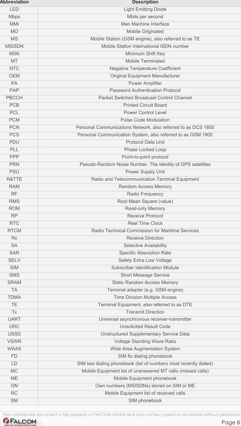 TANGO55/I &amp; TANGO56/I VERSION 1.03  This confidential document is the property of FALCOM GmbH and may not be copied or circulated without permission. Page 8 Abbreviation Description LED  Light Emitting Diode Mbps  Mbits per second MMI  Man Machine Interface MO  Mobile Originated MS  Mobile Station (GSM engine), also referred to as TE MSISDN  Mobile Station International ISDN number MSK  Minimum Shift Key MT  Mobile Terminated NTC  Negative Temperature Coefficient OEM  Original Equipment Manufacturer PA  Power Amplifier PAP  Password Authentication Protocol PBCCH  Packet Switched Broadcast Control Channel PCB  Printed Circuit Board PCL  Power Control Level PCM  Pulse Code Modulation PCN  Personal Communications Network, also referred to as DCS 1800 PCS  Personal Communication System, also referred to as GSM 1900 PDU  Protocol Data Unit PLL  Phase Locked Loop PPP  Point-to-point protocol PRN  Pseudo-Random Noise Number. The identity of GPS satellites PSU  Power Supply Unit R&amp;TTE  Radio and Telecommunication Terminal Equipment RAM  Random Access Memory RF  Radio Frequency RMS  Root Mean Square (value) ROM  Read-only Memory RP  Receive Protocol RTC  Real Time Clock RTCM  Radio Technical Commission for Maritime Services Rx  Receive Direction SA  Selective Availability SAR  Specific Absorption Rate SELV  Safety Extra Low Voltage SIM  Subscriber Identification Module SMS  Short Message Service SRAM  Static Random Access Memory TA  Terminal adapter (e.g. GSM engine) TDMA  Time Division Multiple Access TE  Terminal Equipment, also referred to as DTE Tx  Transmit Direction UART  Universal asynchronous receiver-transmitter URC  Unsolicited Result Code USSD  Unstructured Supplementary Service Data VSWR  Voltage Standing Wave Ratio WAAS  Wide Area Augmentation System FD  SIM fix dialing phonebook LD  SIM last dialing phonebook (list of numbers most recently dialed) MC  Mobile Equipment list of unanswered MT calls (missed calls) ME  Mobile Equipment phonebook ON  Own numbers (MSISDNs) stored on SIM or ME RC  Mobile Equipment list of received calls SM  SIM phonebook    