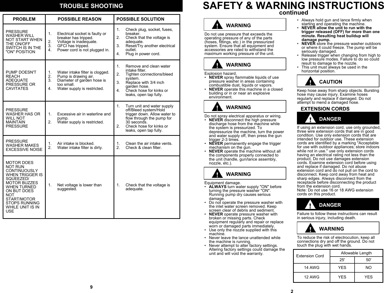 Fantom Vacuum Vpw40H Users Manual 1