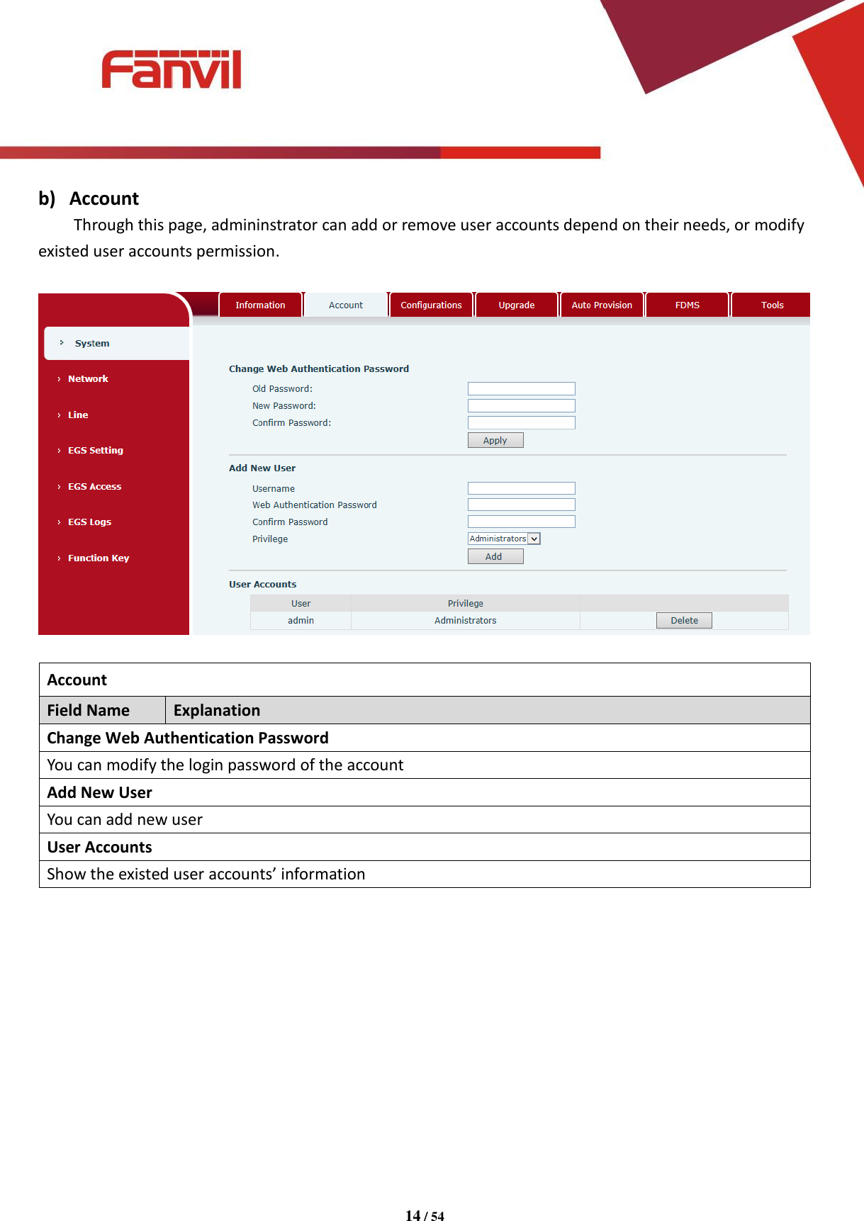 [键入文字]          14 / 54   b) Account Through this page, admininstrator can add or remove user accounts depend on their needs, or modify existed user accounts permission.    Account Field Name Explanation Change Web Authentication Password You can modify the login password of the account Add New User You can add new user User Accounts Show the existed user accounts&rsquo; information            