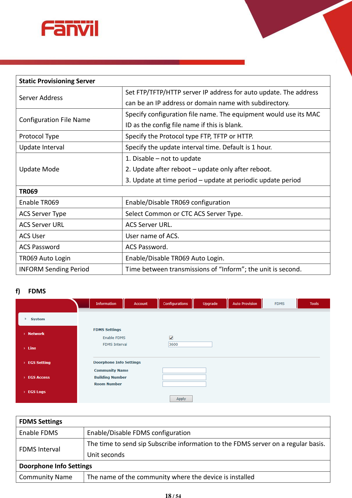 [键入文字]          18 / 54   Static Provisioning Server Server Address Set FTP/TFTP/HTTP server IP address for auto update. The address can be an IP address or domain name with subdirectory. Configuration File Name Specify configuration file name. The equipment would use its MAC ID as the config file name if this is blank. Protocol Type Specify the Protocol type FTP, TFTP or HTTP. Update Interval Specify the update interval time. Default is 1 hour. Update Mode 1. Disable &ndash; not to update 2. Update after reboot &ndash; update only after reboot. 3. Update at time period &ndash; update at periodic update period TR069 Enable TR069 Enable/Disable TR069 configuration ACS Server Type Select Common or CTC ACS Server Type. ACS Server URL ACS Server URL. ACS User User name of ACS. ACS Password ACS Password. TR069 Auto Login Enable/Disable TR069 Auto Login. INFORM Sending Period Time between transmissions of &ldquo;Inform&rdquo;; the unit is second.  f) FDMS   FDMS Settings Enable FDMS Enable/Disable FDMS configuration FDMS Interval The time to send sip Subscribe information to the FDMS server on a regular basis. Unit seconds Doorphone Info Settings Community Name The name of the community where the device is installed 