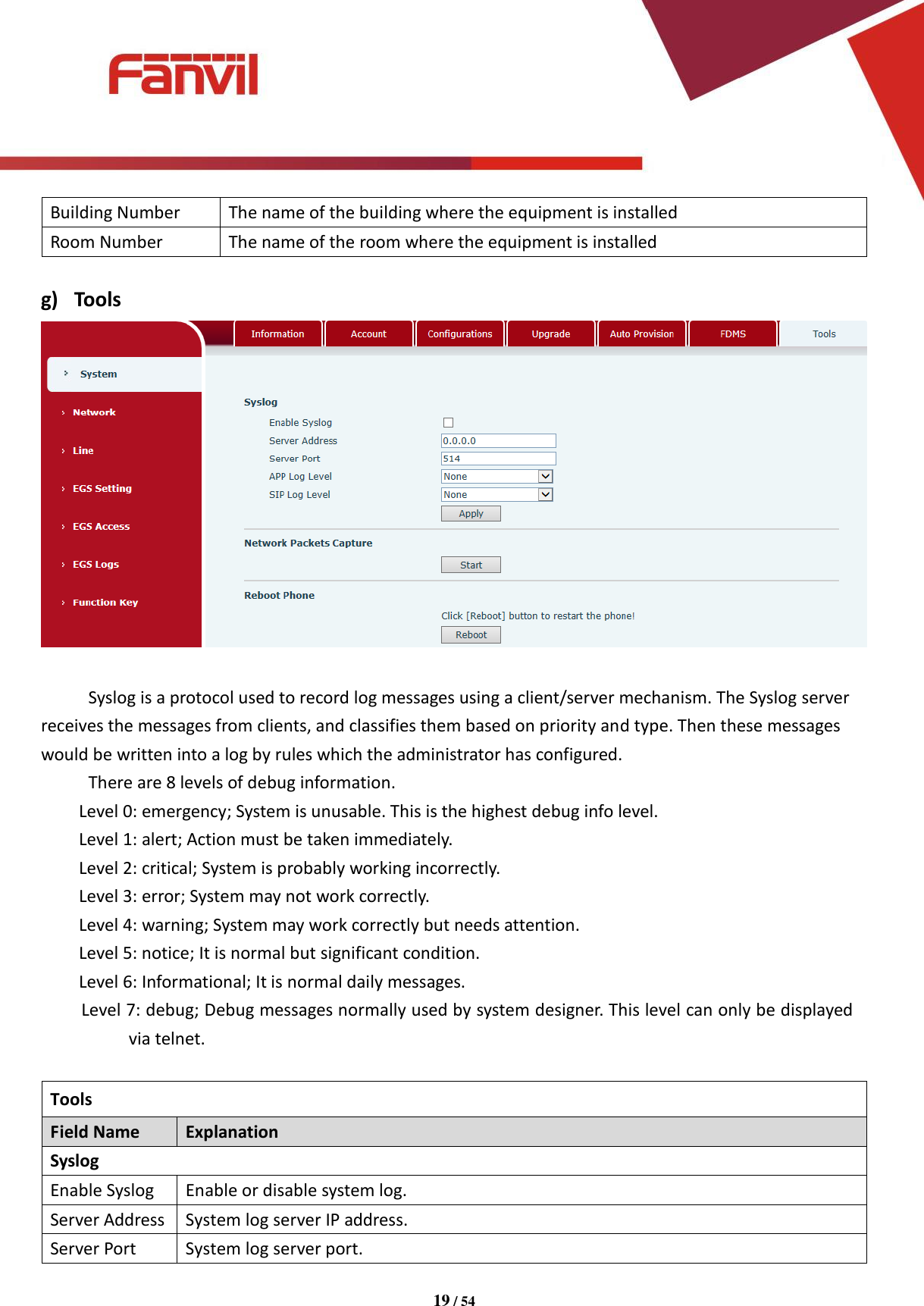 [键入文字]          19 / 54   Building Number The name of the building where the equipment is installed Room Number The name of the room where the equipment is installed  g) Tools   Syslog is a protocol used to record log messages using a client/server mechanism. The Syslog server receives the messages from clients, and classifies them based on priority and type. Then these messages would be written into a log by rules which the administrator has configured.   There are 8 levels of debug information. Level 0: emergency; System is unusable. This is the highest debug info level.   Level 1: alert; Action must be taken immediately. Level 2: critical; System is probably working incorrectly. Level 3: error; System may not work correctly. Level 4: warning; System may work correctly but needs attention. Level 5: notice; It is normal but significant condition. Level 6: Informational; It is normal daily messages. Level 7: debug; Debug messages normally used by system designer. This level can only be displayed via telnet.  Tools Field Name Explanation Syslog Enable Syslog Enable or disable system log. Server Address System log server IP address. Server Port System log server port. 