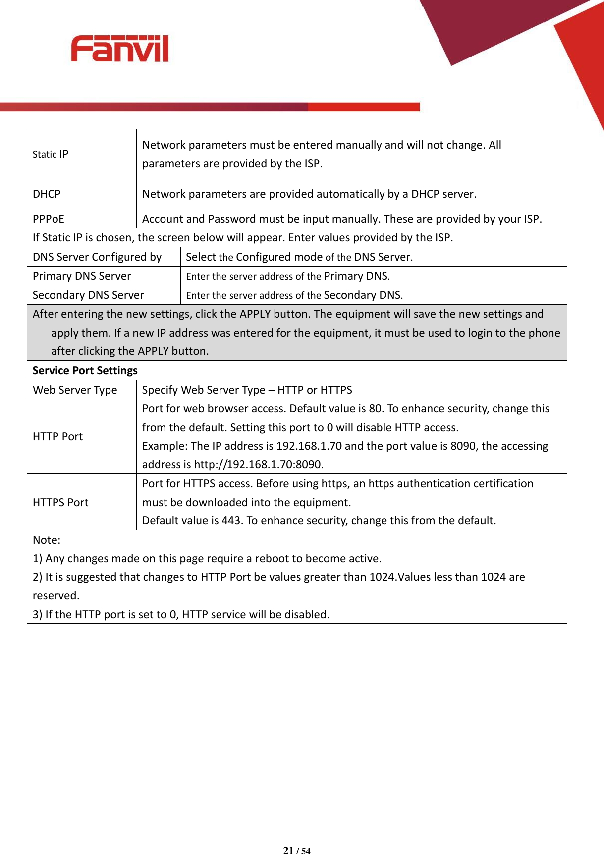 [键入文字]          21 / 54   Static IP Network parameters must be entered manually and will not change. All parameters are provided by the ISP. DHCP Network parameters are provided automatically by a DHCP server. PPPoE Account and Password must be input manually. These are provided by your ISP. If Static IP is chosen, the screen below will appear. Enter values provided by the ISP. DNS Server Configured by Select the Configured mode of the DNS Server. Primary DNS Server Enter the server address of the Primary DNS. Secondary DNS Server Enter the server address of the Secondary DNS. After entering the new settings, click the APPLY button. The equipment will save the new settings and apply them. If a new IP address was entered for the equipment, it must be used to login to the phone after clicking the APPLY button. Service Port Settings Web Server Type Specify Web Server Type &ndash; HTTP or HTTPS HTTP Port Port for web browser access. Default value is 80. To enhance security, change this from the default. Setting this port to 0 will disable HTTP access. Example: The IP address is 192.168.1.70 and the port value is 8090, the accessing address is http://192.168.1.70:8090. HTTPS Port Port for HTTPS access. Before using https, an https authentication certification must be downloaded into the equipment. Default value is 443. To enhance security, change this from the default. Note: 1) Any changes made on this page require a reboot to become active. 2) It is suggested that changes to HTTP Port be values greater than 1024.Values less than 1024 are reserved. 3) If the HTTP port is set to 0, HTTP service will be disabled.            