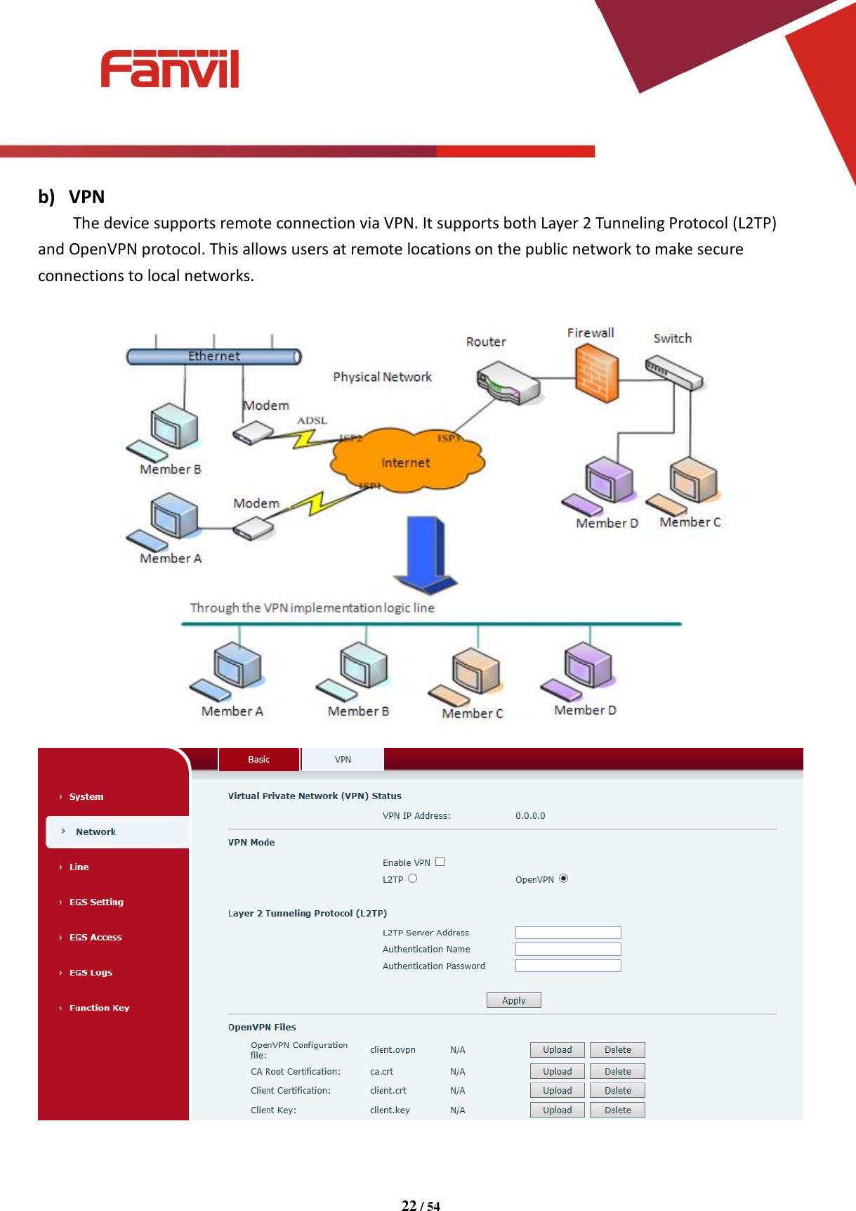 [键入文字]          22 / 54   b) VPN The device supports remote connection via VPN. It supports both Layer 2 Tunneling Protocol (L2TP) and OpenVPN protocol. This allows users at remote locations on the public network to make secure connections to local networks.    