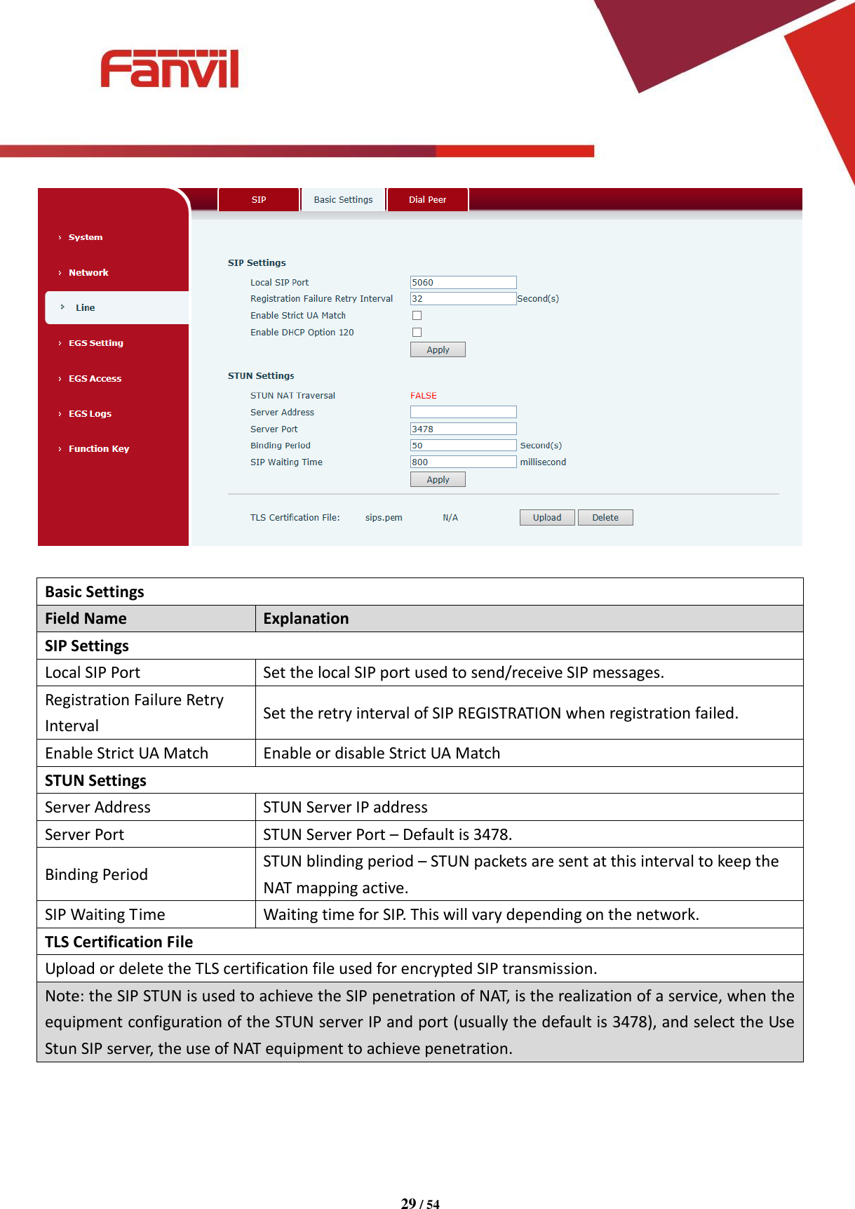 [键入文字]          29 / 54     Basic Settings Field Name   Explanation   SIP Settings Local SIP Port Set the local SIP port used to send/receive SIP messages. Registration Failure Retry Interval Set the retry interval of SIP REGISTRATION when registration failed. Enable Strict UA Match Enable or disable Strict UA Match STUN Settings Server Address STUN Server IP address Server Port STUN Server Port &ndash; Default is 3478. Binding Period STUN blinding period &ndash; STUN packets are sent at this interval to keep the NAT mapping active. SIP Waiting Time Waiting time for SIP. This will vary depending on the network. TLS Certification File Upload or delete the TLS certification file used for encrypted SIP transmission. Note: the SIP STUN is used to achieve the SIP penetration of NAT, is the realization of a service, when the equipment configuration of the STUN server IP and port (usually the default is 3478), and select the Use Stun SIP server, the use of NAT equipment to achieve penetration.     