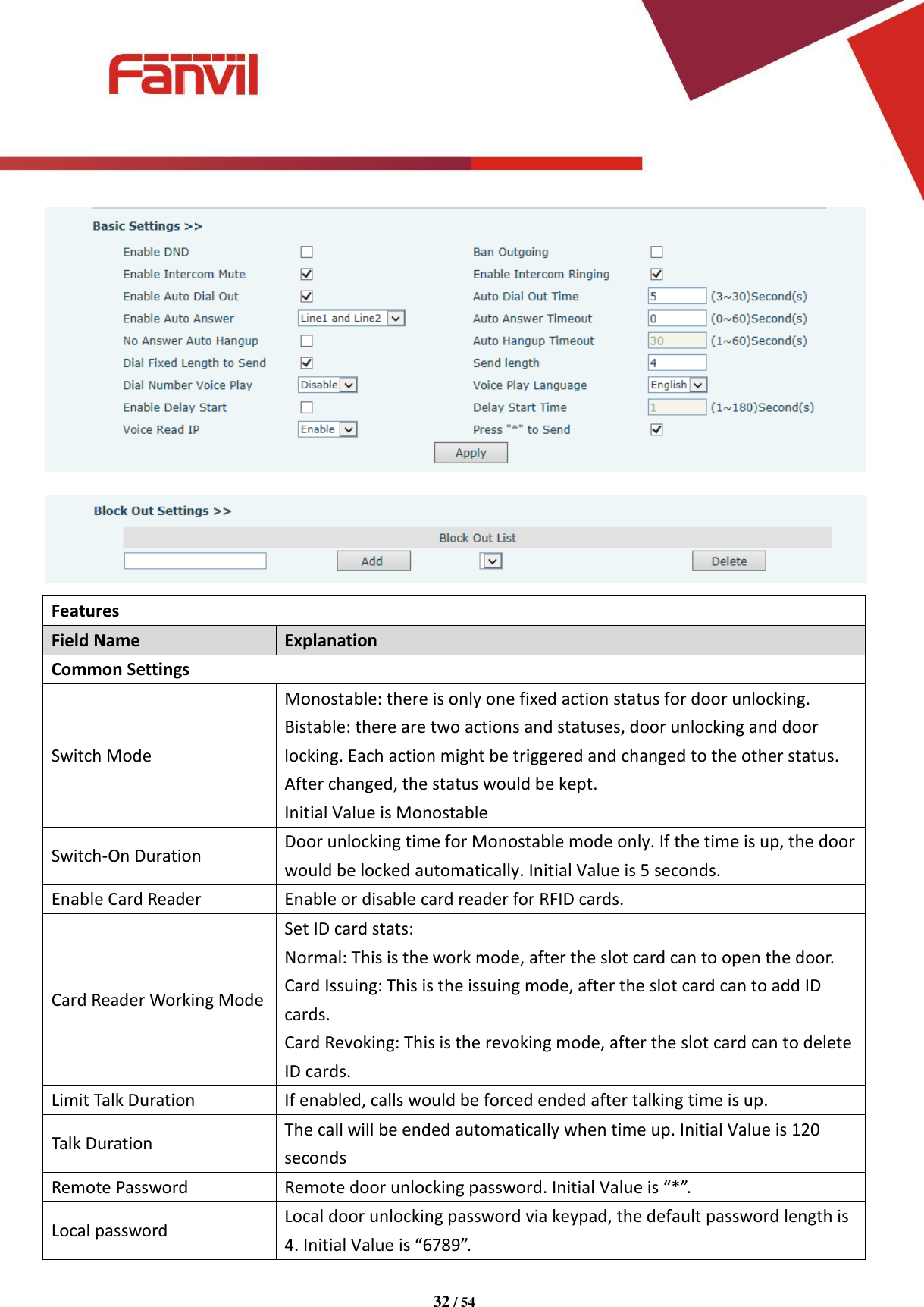[键入文字]          32 / 54     Features Field Name   Explanation   Common Settings Switch Mode Monostable: there is only one fixed action status for door unlocking. Bistable: there are two actions and statuses, door unlocking and door locking. Each action might be triggered and changed to the other status. After changed, the status would be kept. Initial Value is Monostable Switch-On Duration Door unlocking time for Monostable mode only. If the time is up, the door would be locked automatically. Initial Value is 5 seconds. Enable Card Reader Enable or disable card reader for RFID cards. Card Reader Working Mode Set ID card stats: Normal: This is the work mode, after the slot card can to open the door.   Card Issuing: This is the issuing mode, after the slot card can to add ID cards. Card Revoking: This is the revoking mode, after the slot card can to delete ID cards. Limit Talk Duration If enabled, calls would be forced ended after talking time is up. Talk Duration The call will be ended automatically when time up. Initial Value is 120 seconds Remote Password Remote door unlocking password. Initial Value is &ldquo;*&rdquo;. Local password Local door unlocking password via keypad, the default password length is 4. Initial Value is &ldquo;6789&rdquo;. 