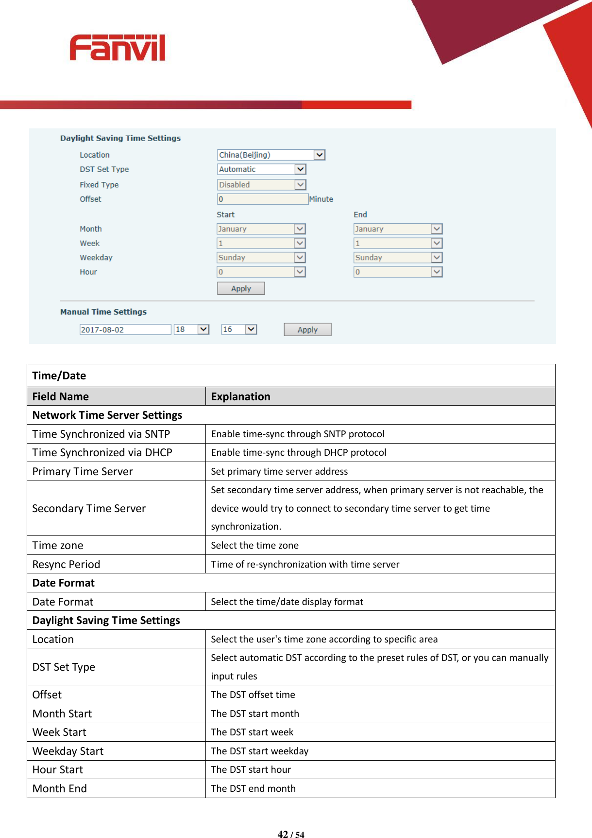[键入文字]          42 / 54     Time/Date Field Name   Explanation   Network Time Server Settings Time Synchronized via SNTP Enable time-sync through SNTP protocol   Time Synchronized via DHCP Enable time-sync through DHCP protocol   Primary Time Server Set primary time server address Secondary Time Server Set secondary time server address, when primary server is not reachable, the device would try to connect to secondary time server to get time synchronization. Time zone Select the time zone Resync Period Time of re-synchronization with time server Date Format Date Format Select the time/date display format Daylight Saving Time Settings Location Select the user's time zone according to specific area DST Set Type Select automatic DST according to the preset rules of DST, or you can manually input rules Offset The DST offset time Month Start The DST start month Week Start The DST start week Weekday Start The DST start weekday Hour Start The DST start hour Month End The DST end month 