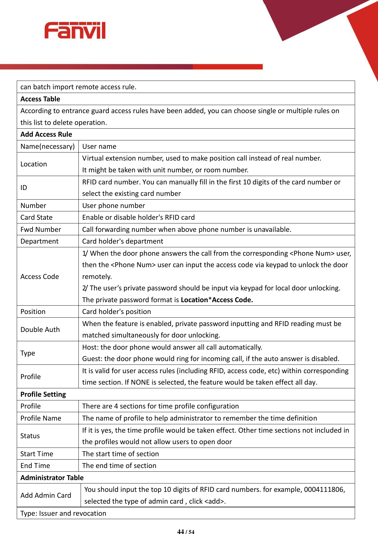 [键入文字]          44 / 54   can batch import remote access rule. Access Table According to entrance guard access rules have been added, you can choose single or multiple rules on this list to delete operation. Add Access Rule Name(necessary) User name Location Virtual extension number, used to make position call instead of real number. It might be taken with unit number, or room number. ID RFID card number. You can manually fill in the first 10 digits of the card number or select the existing card number Number User phone number   Card State Enable or disable holder's RFID card Fwd Number Call forwarding number when above phone number is unavailable.   Department Card holder's department Access Code 1/ When the door phone answers the call from the corresponding <Phone Num> user, then the <Phone Num> user can input the access code via keypad to unlock the door remotely. 2/ The user&rsquo;s private password should be input via keypad for local door unlocking. The private password format is Location*Access Code. Position Card holder's position Double Auth When the feature is enabled, private password inputting and RFID reading must be matched simultaneously for door unlocking. Type Host: the door phone would answer all call automatically. Guest: the door phone would ring for incoming call, if the auto answer is disabled. Profile It is valid for user access rules (including RFID, access code, etc) within corresponding time section. If NONE is selected, the feature would be taken effect all day. Profile Setting Profile There are 4 sections for time profile configuration Profile Name The name of profile to help administrator to remember the time definition Status If it is yes, the time profile would be taken effect. Other time sections not included in the profiles would not allow users to open door Start Time The start time of section End Time The end time of section Administrator Table Add Admin Card You should input the top 10 digits of RFID card numbers. for example, 0004111806, selected the type of admin card , click <add>. Type: Issuer and revocation 