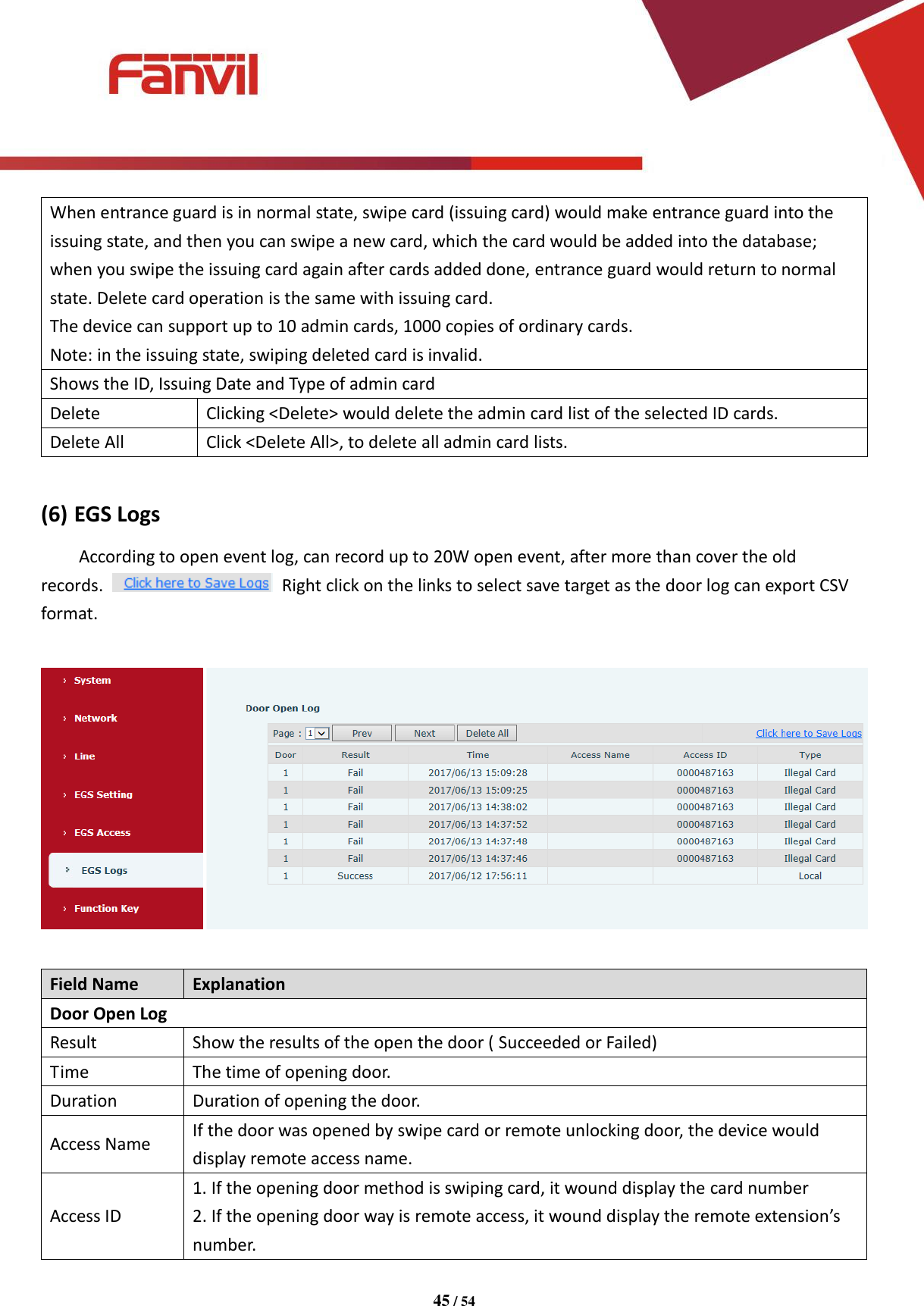 [键入文字]          45 / 54   When entrance guard is in normal state, swipe card (issuing card) would make entrance guard into the issuing state, and then you can swipe a new card, which the card would be added into the database; when you swipe the issuing card again after cards added done, entrance guard would return to normal state. Delete card operation is the same with issuing card. The device can support up to 10 admin cards, 1000 copies of ordinary cards. Note: in the issuing state, swiping deleted card is invalid. Shows the ID, Issuing Date and Type of admin card Delete Clicking <Delete> would delete the admin card list of the selected ID cards. Delete All Click <Delete All>, to delete all admin card lists.    (6) EGS Logs According to open event log, can record up to 20W open event, after more than cover the old records.    Right click on the links to select save target as the door log can export CSV format.    Field Name   Explanation   Door Open Log Result Show the results of the open the door ( Succeeded or Failed) Time The time of opening door. Duration Duration of opening the door. Access Name If the door was opened by swipe card or remote unlocking door, the device would display remote access name. Access ID 1. If the opening door method is swiping card, it wound display the card number 2. If the opening door way is remote access, it wound display the remote extension&rsquo;s number. 
