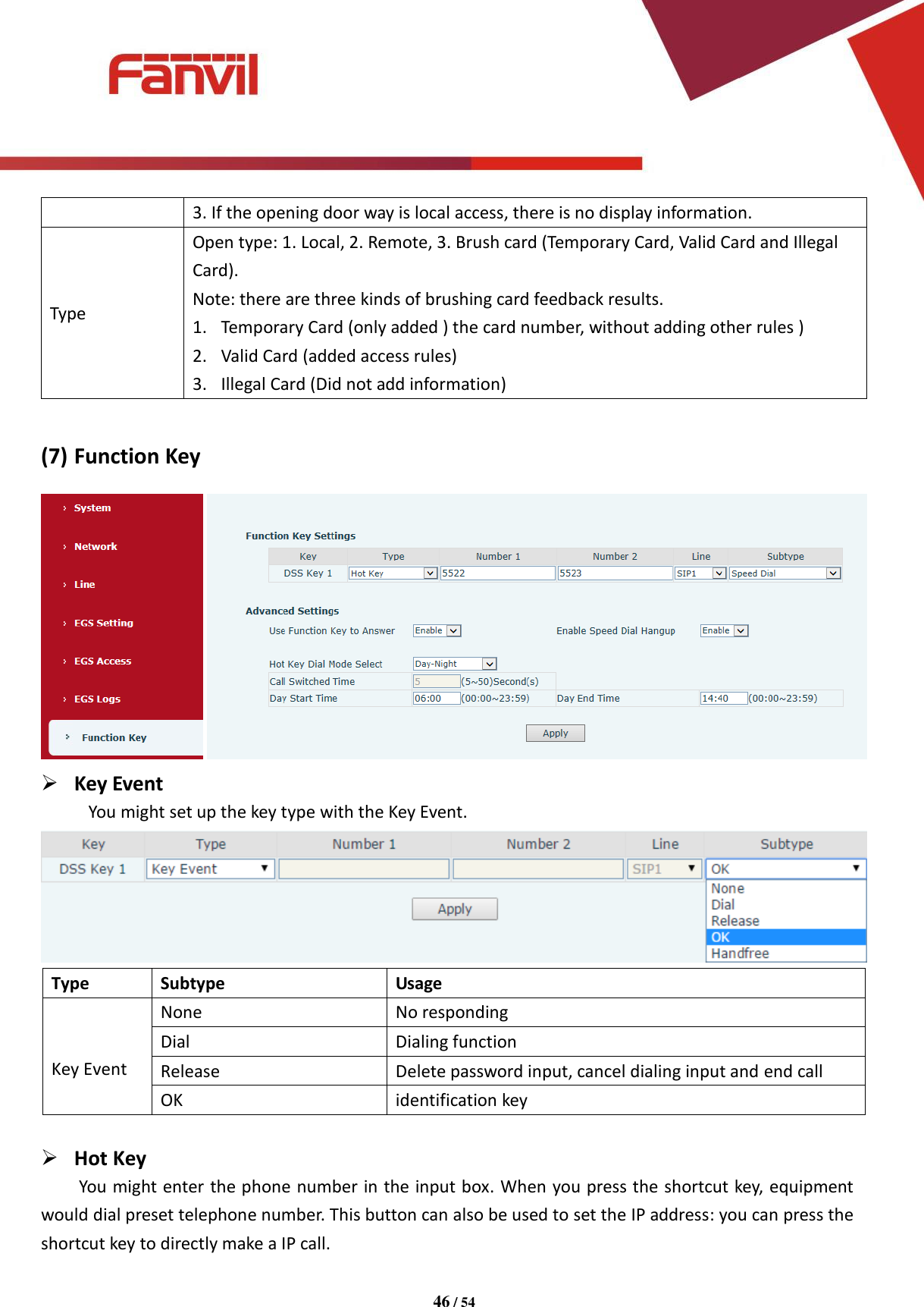 [键入文字]          46 / 54   3. If the opening door way is local access, there is no display information. Type Open type: 1. Local, 2. Remote, 3. Brush card (Temporary Card, Valid Card and Illegal Card). Note: there are three kinds of brushing card feedback results. 1. Temporary Card (only added ) the card number, without adding other rules )   2. Valid Card (added access rules) 3. Illegal Card (Did not add information)  (7) Function Key   Key Event You might set up the key type with the Key Event.  Type Subtype Usage   Key Event None No responding Dial Dialing function Release Delete password input, cancel dialing input and end call OK identification key   Hot Key You might enter the phone number in the input box. When you press the shortcut key, equipment would dial preset telephone number. This button can also be used to set the IP address: you can press the shortcut key to directly make a IP call. 