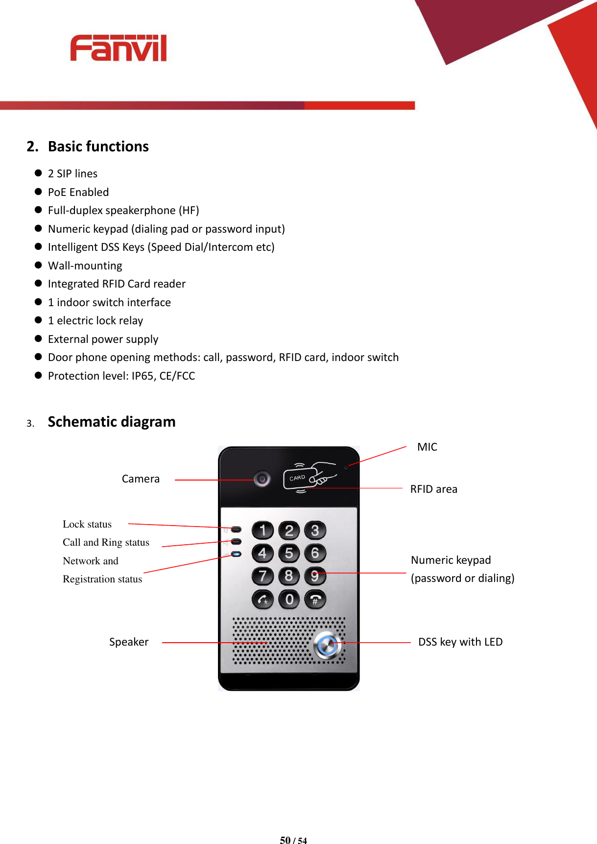 [键入文字]          50 / 54   2. Basic functions  2 SIP lines  PoE Enabled  Full-duplex speakerphone (HF)  Numeric keypad (dialing pad or password input)  Intelligent DSS Keys (Speed Dial/Intercom etc)  Wall-mounting  Integrated RFID Card reader  1 indoor switch interface  1 electric lock relay  External power supply  Door phone opening methods: call, password, RFID card, indoor switch  Protection level: IP65, CE/FCC  3. Schematic diagram        MIC Numeric keypad (password or dialing)  DSS key with LED Speaker Lock status Call and Ring status Network and Registration status RFID area Camera 