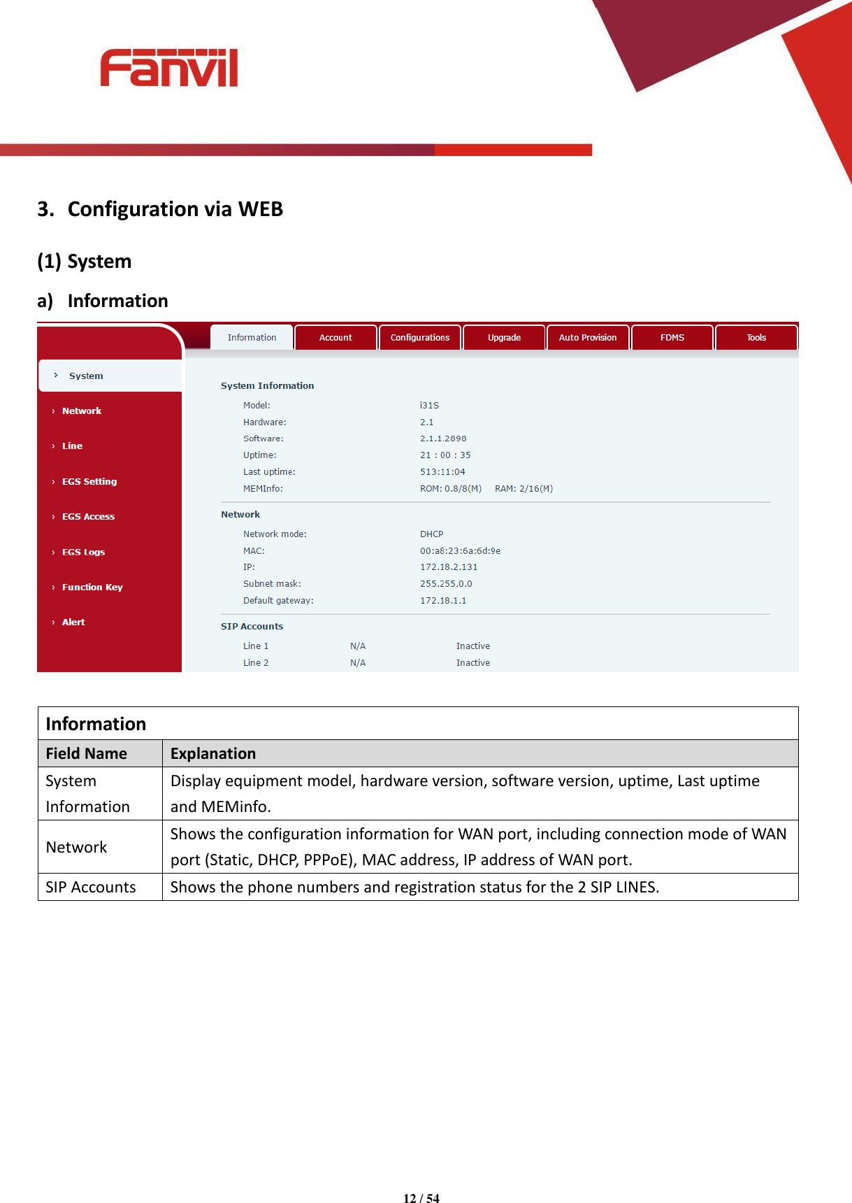 Page 12 of Fanvil Technology I31S SIP DoorPhone User Manual 15 i31S UserMan i31S